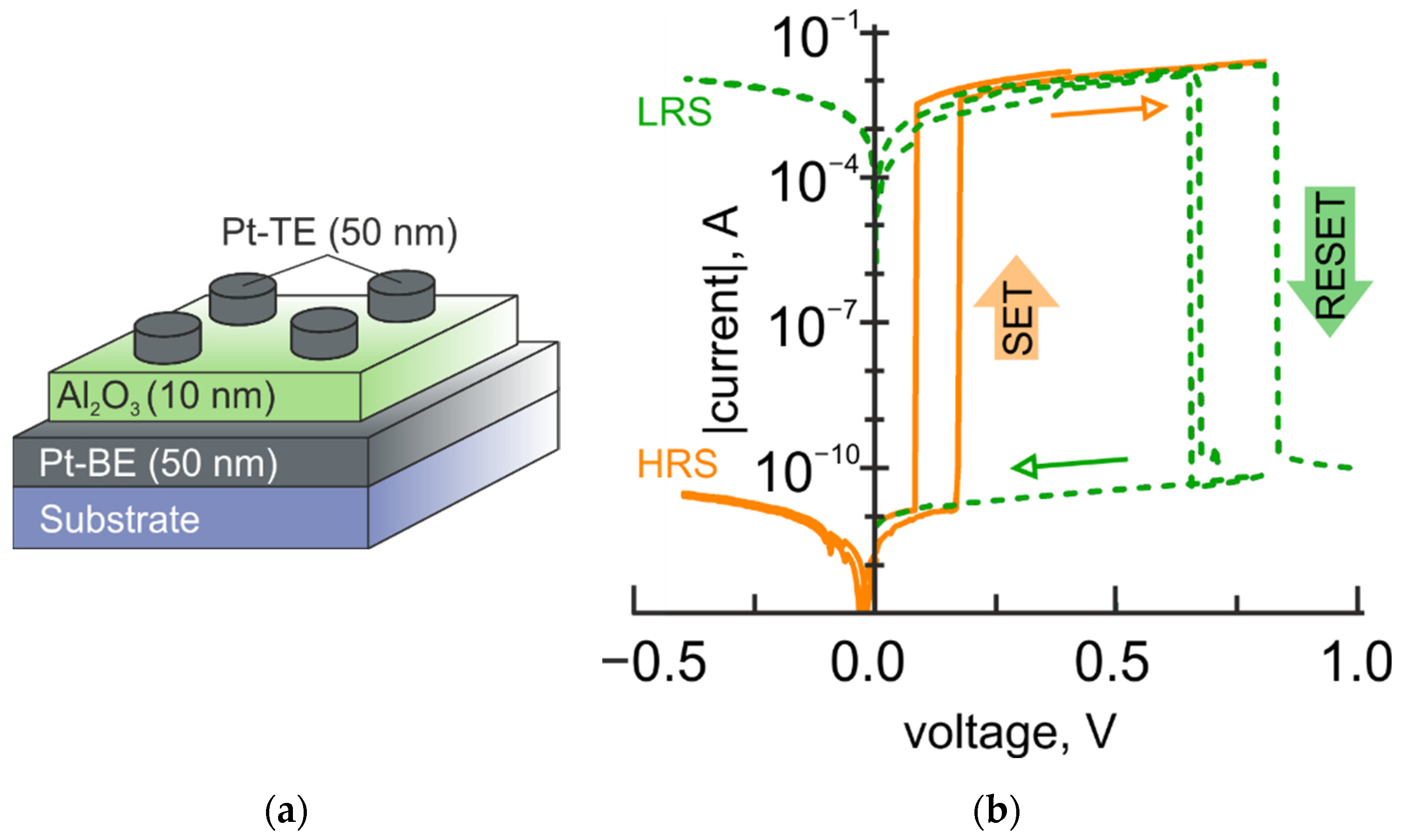 Micromachines 12 01567 g004