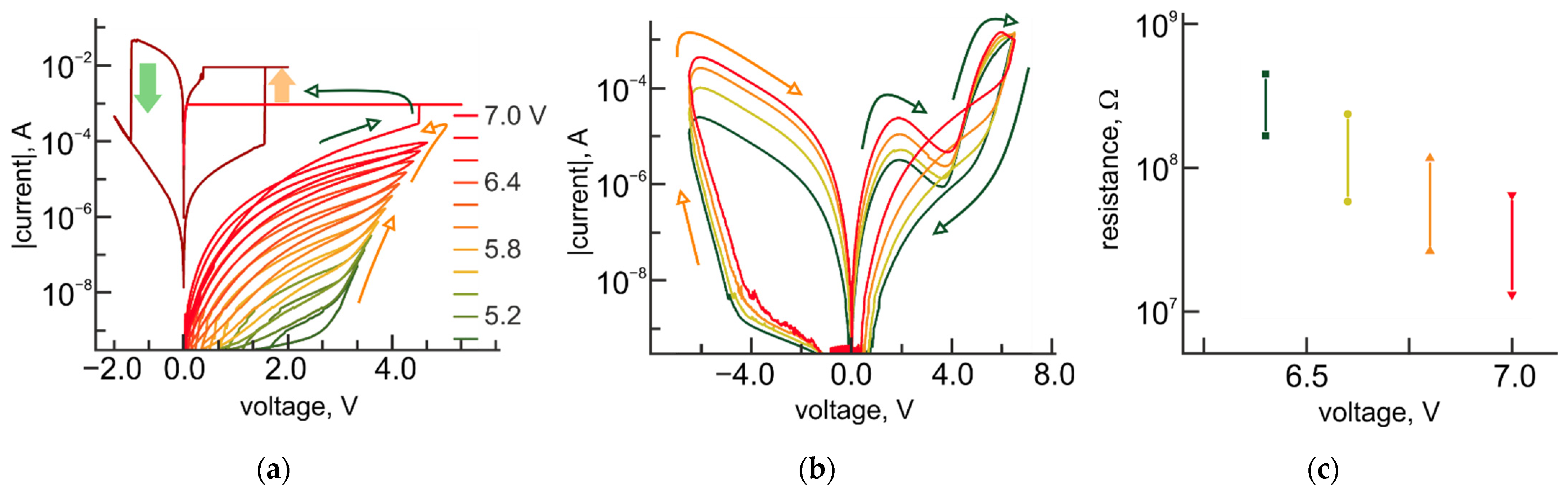 Micromachines 12 01567 g006