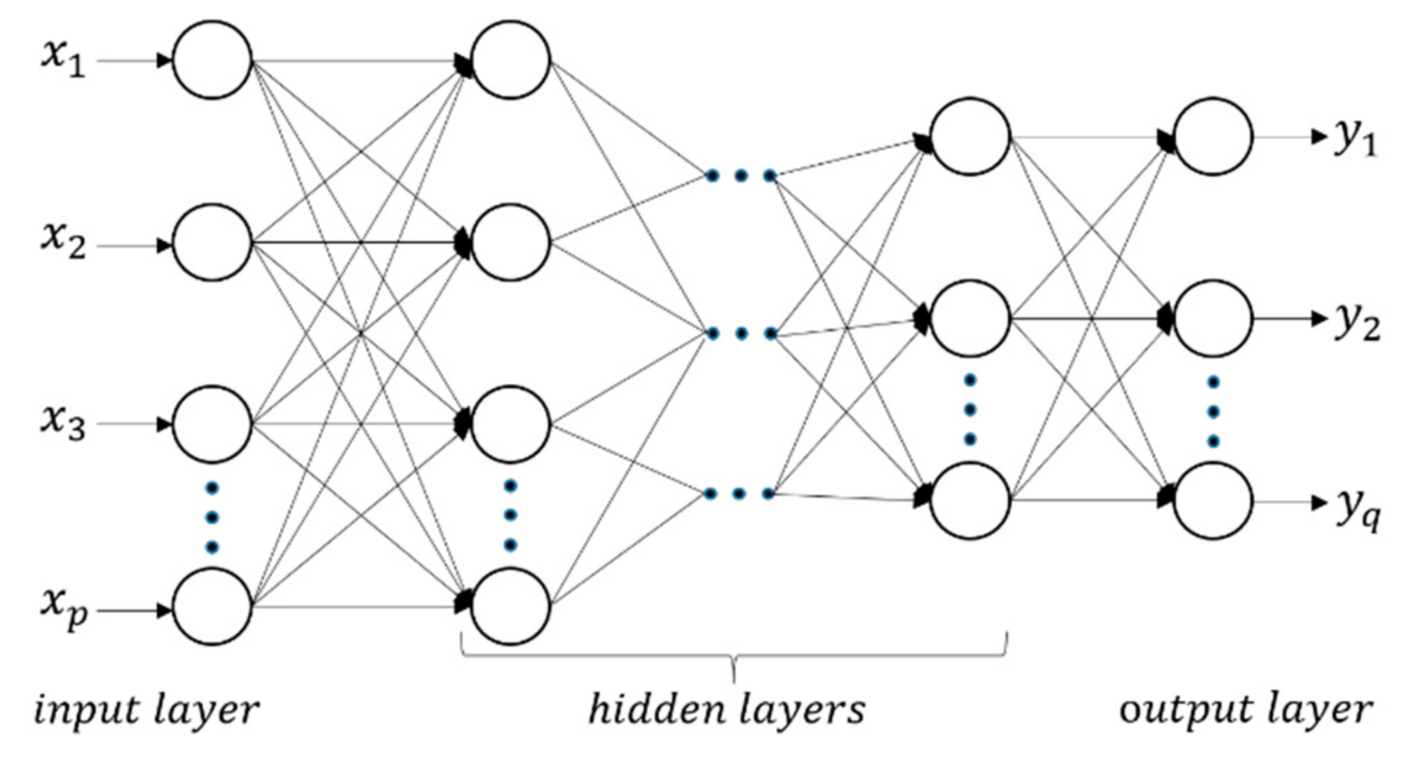 Micromachines 12 01568 g001 550