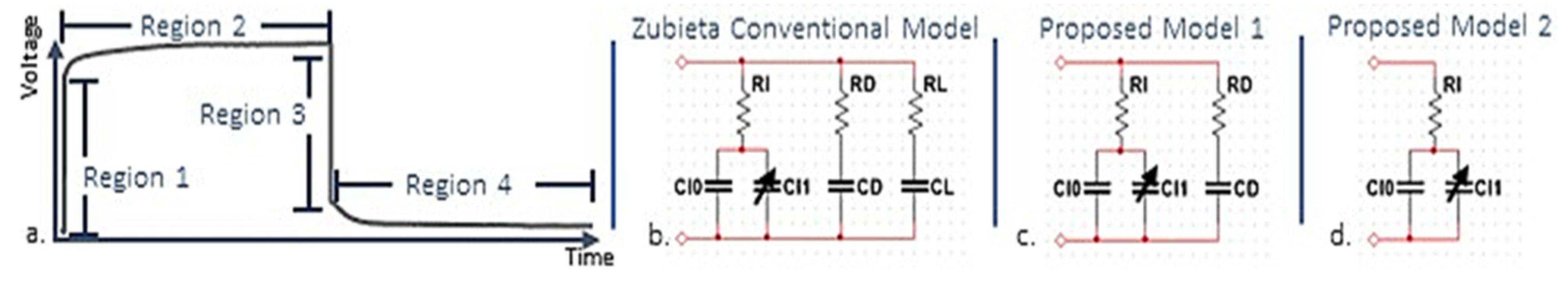 Micromachines 12 01569 g003