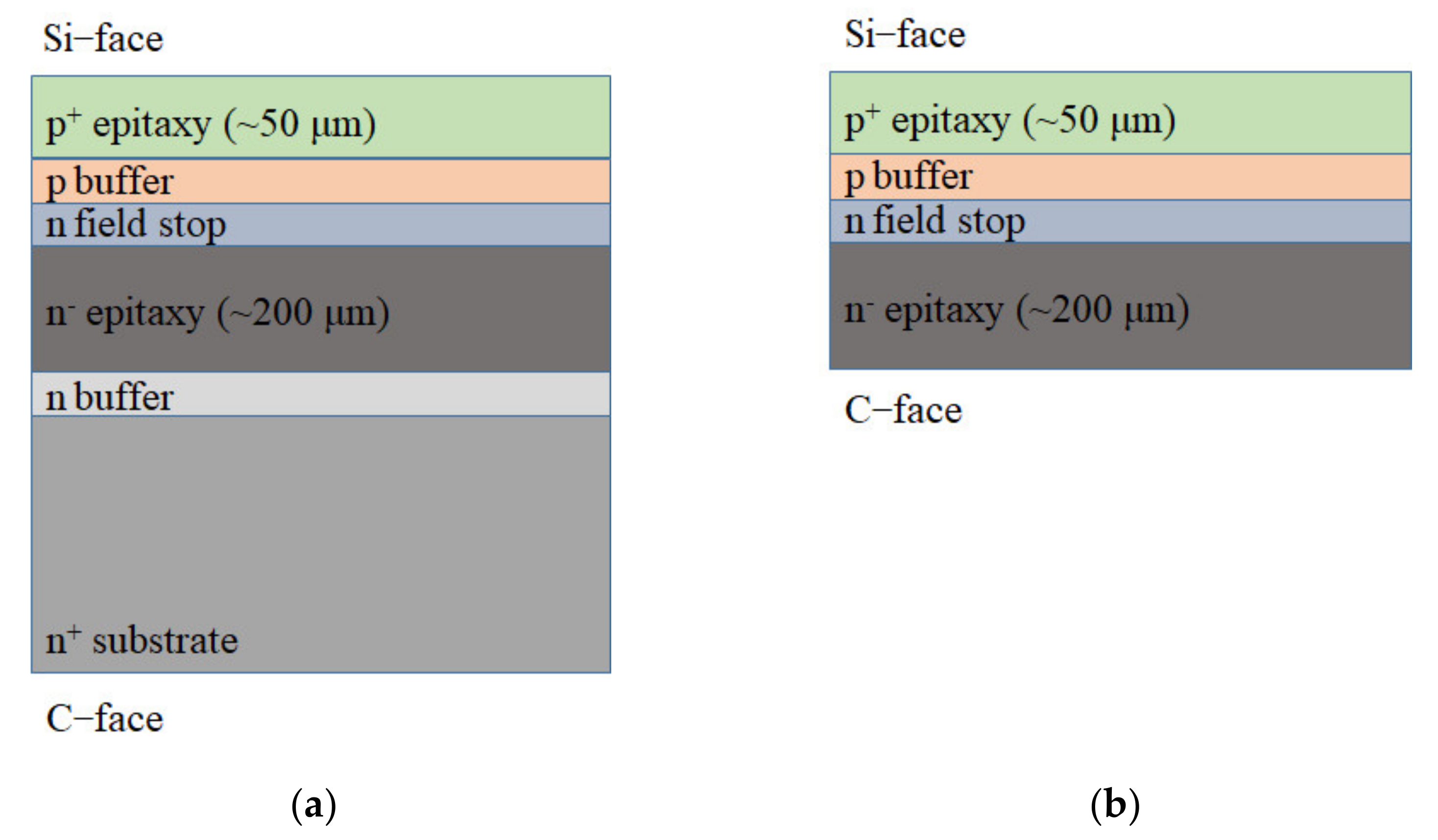 Micromachines 12 01575 g001