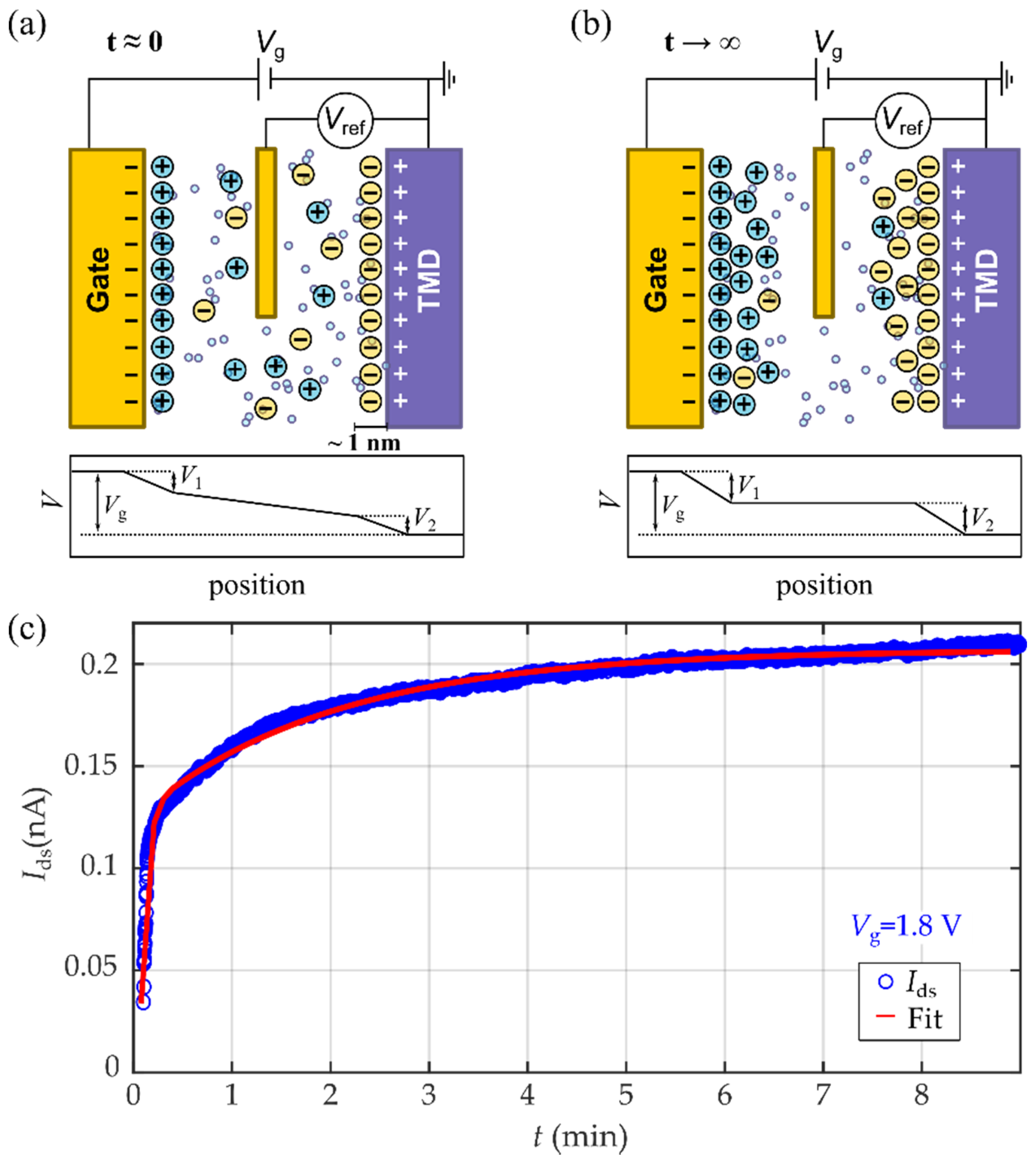 Micromachines 12 01576 g002