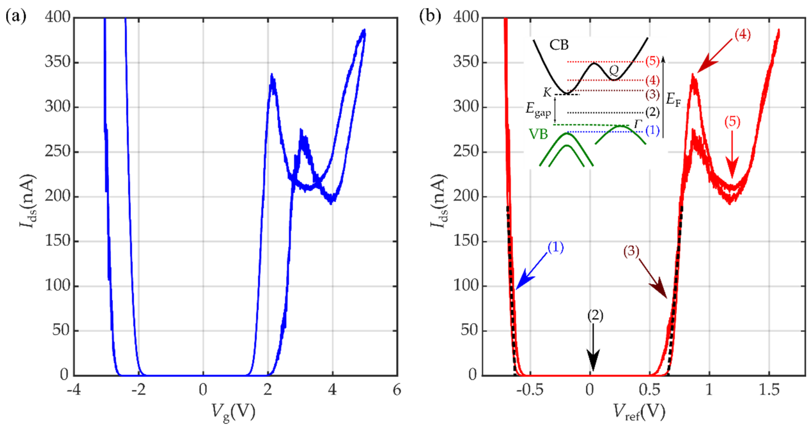 Micromachines 12 01576 g003