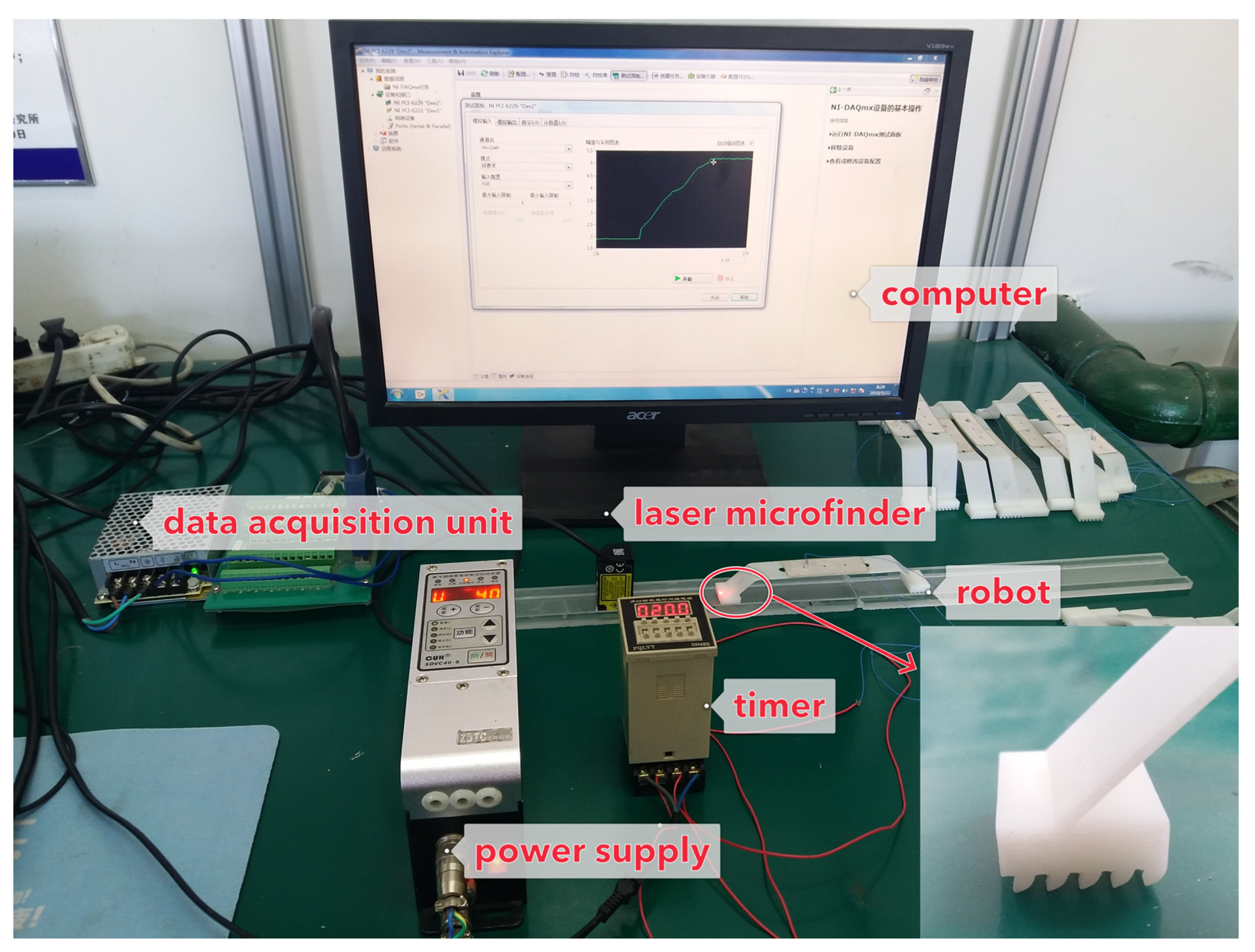 Micromachines 12 01577 g005