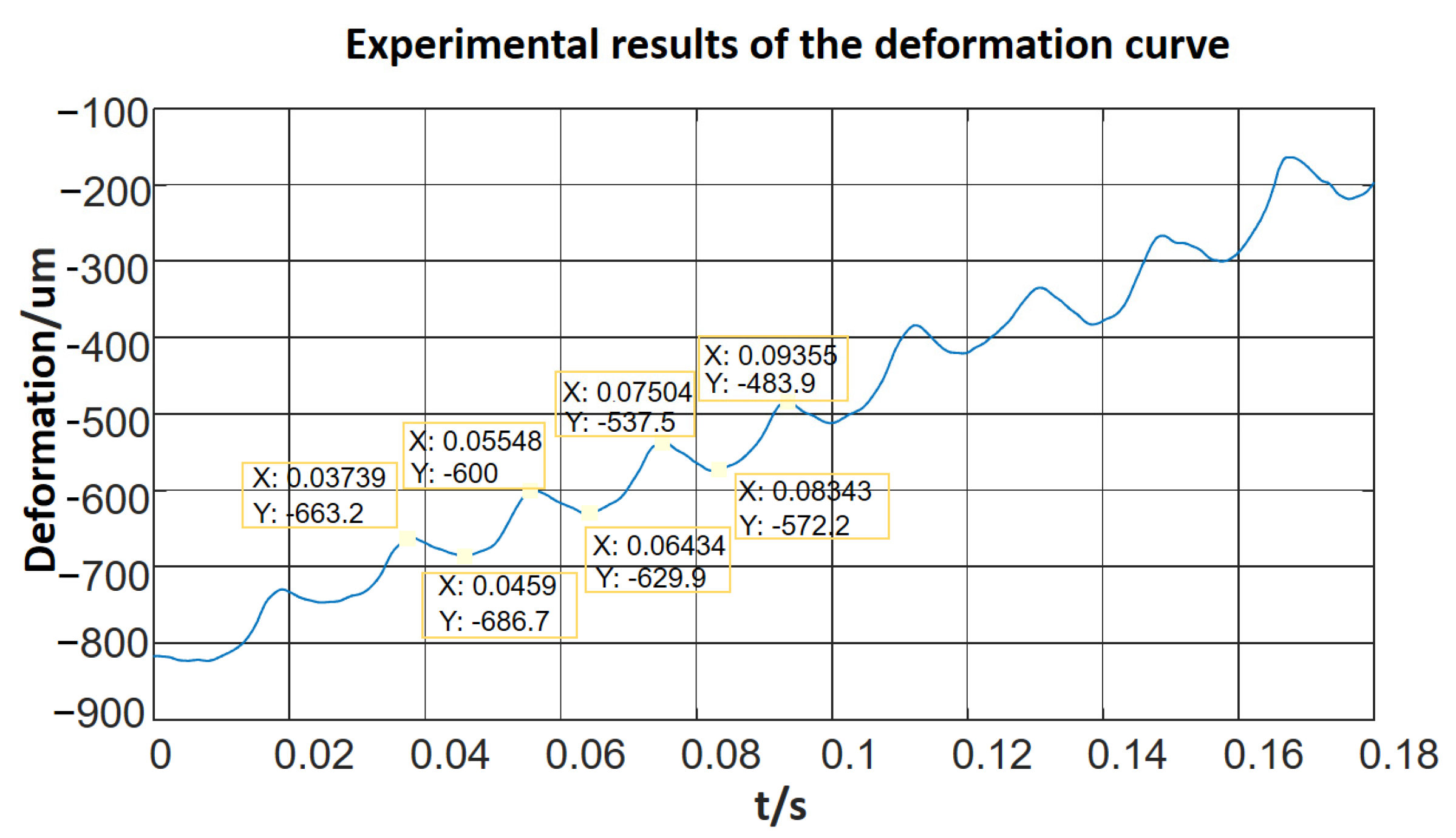 Micromachines 12 01577 g009