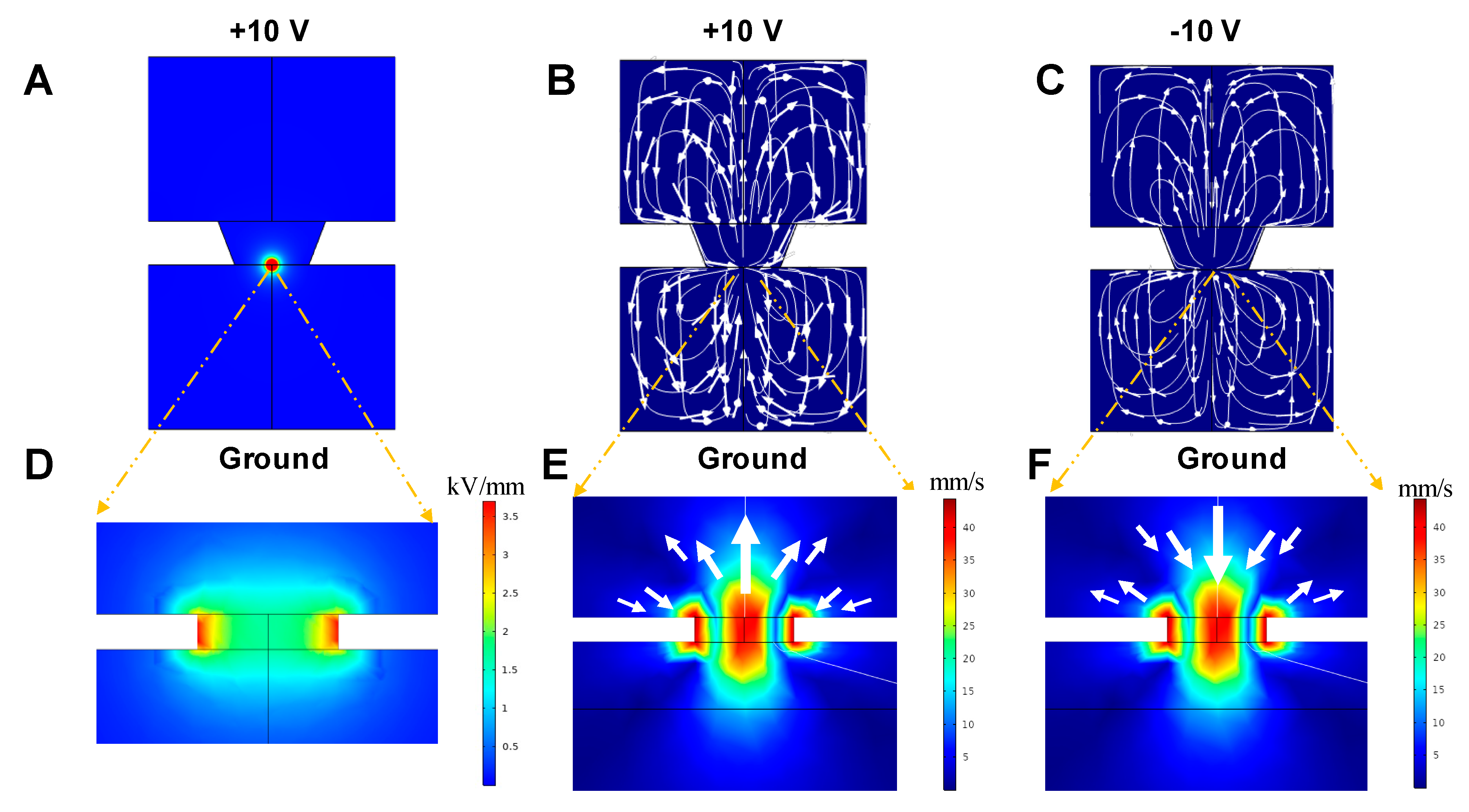 Micromachines 12 01578 g004