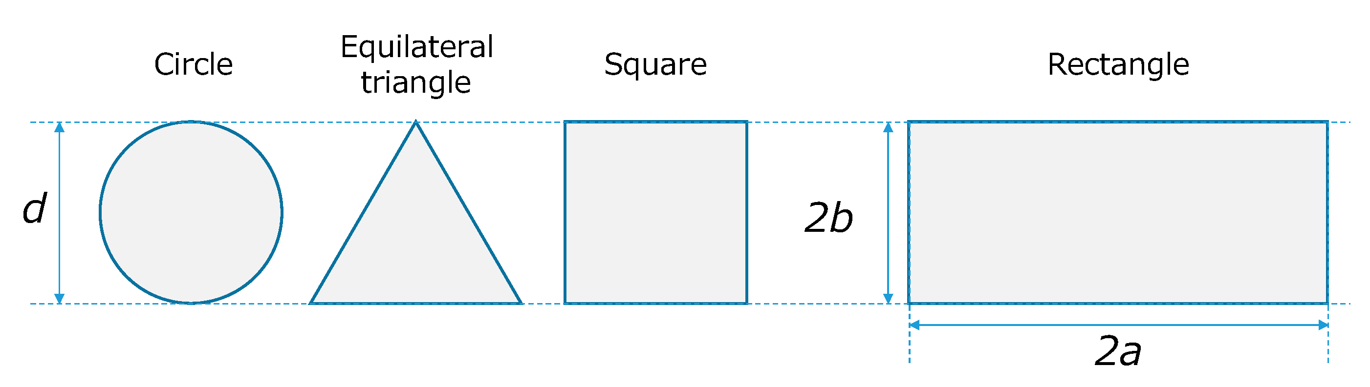 Micromachines 12 01580 g003