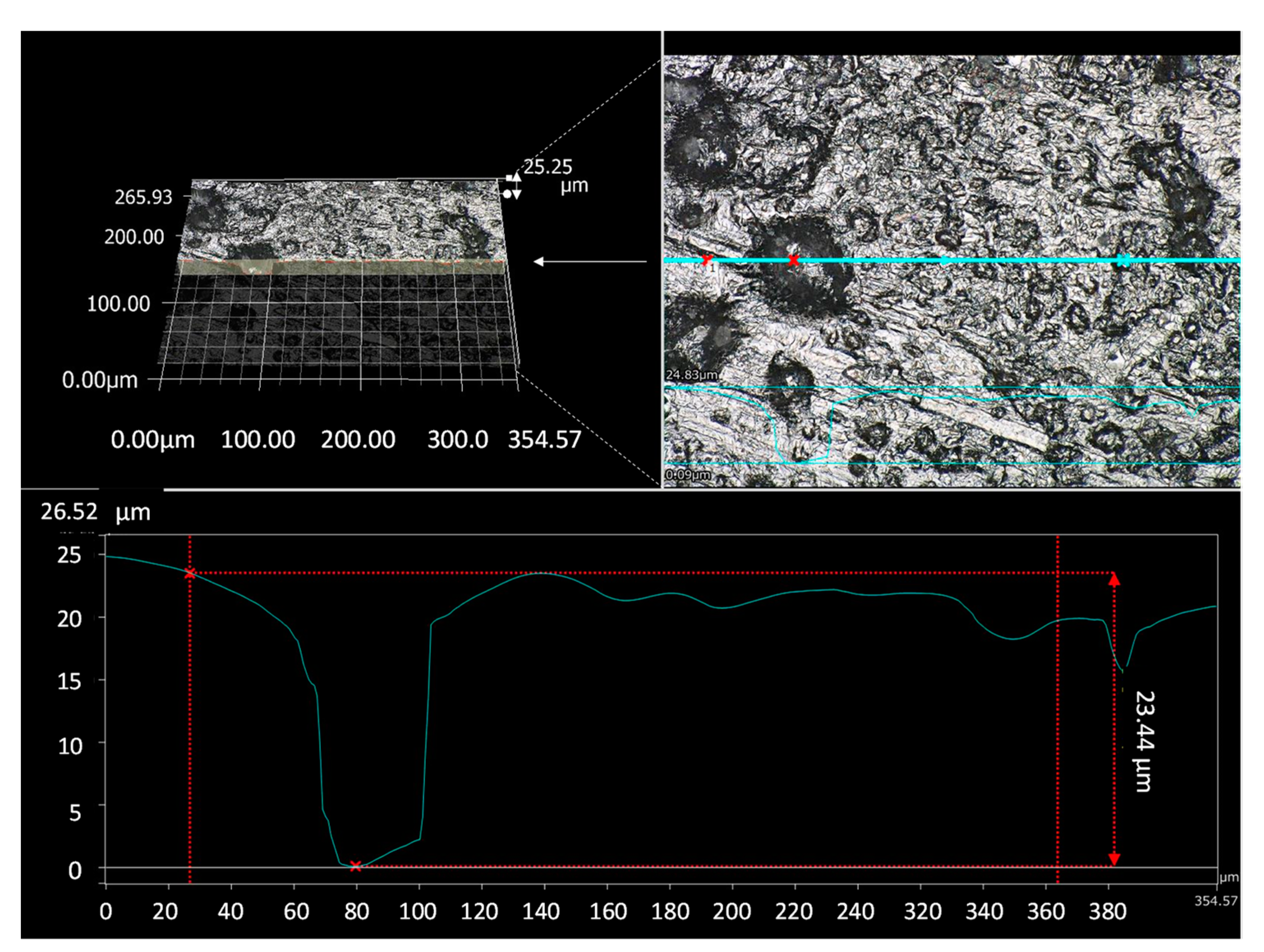 Micromachines 12 01580 g007