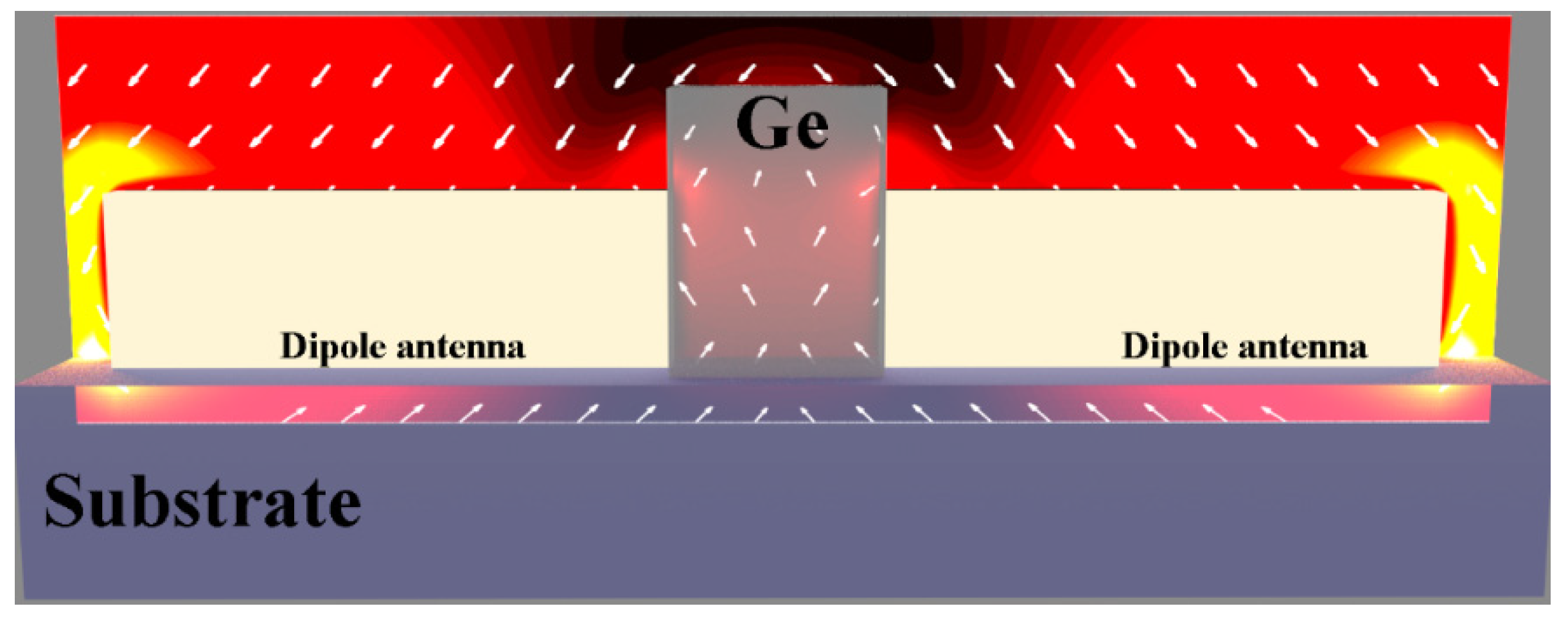 Micromachines 12 01584 g003
