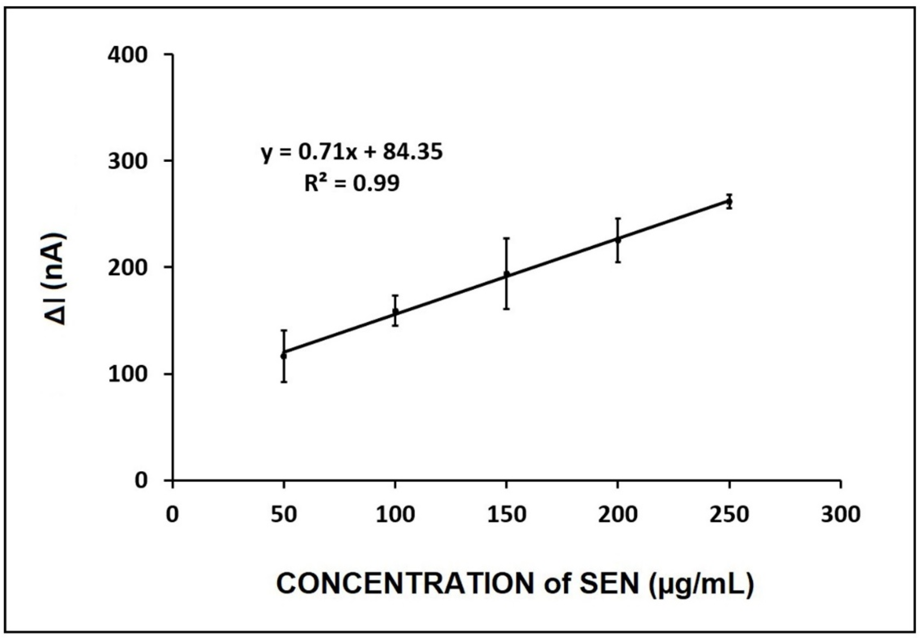 Micromachines 12 01585 g006