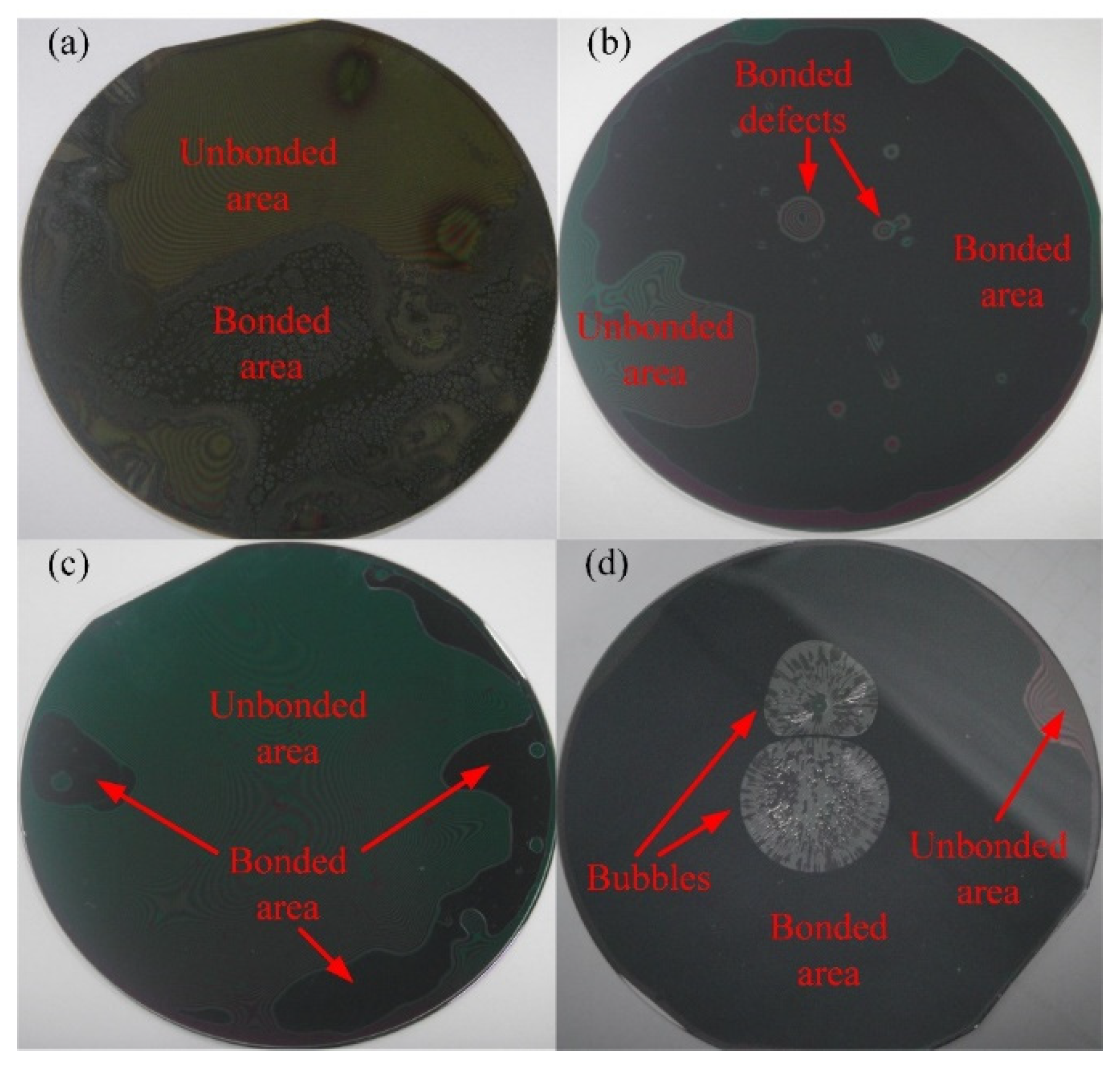 Micromachines 12 01586 g002