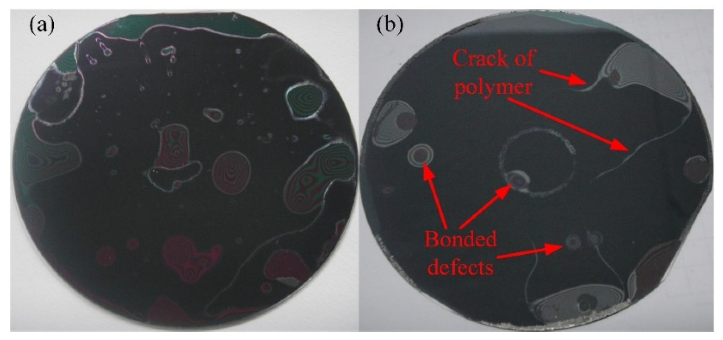 Micromachines 12 01586 g003