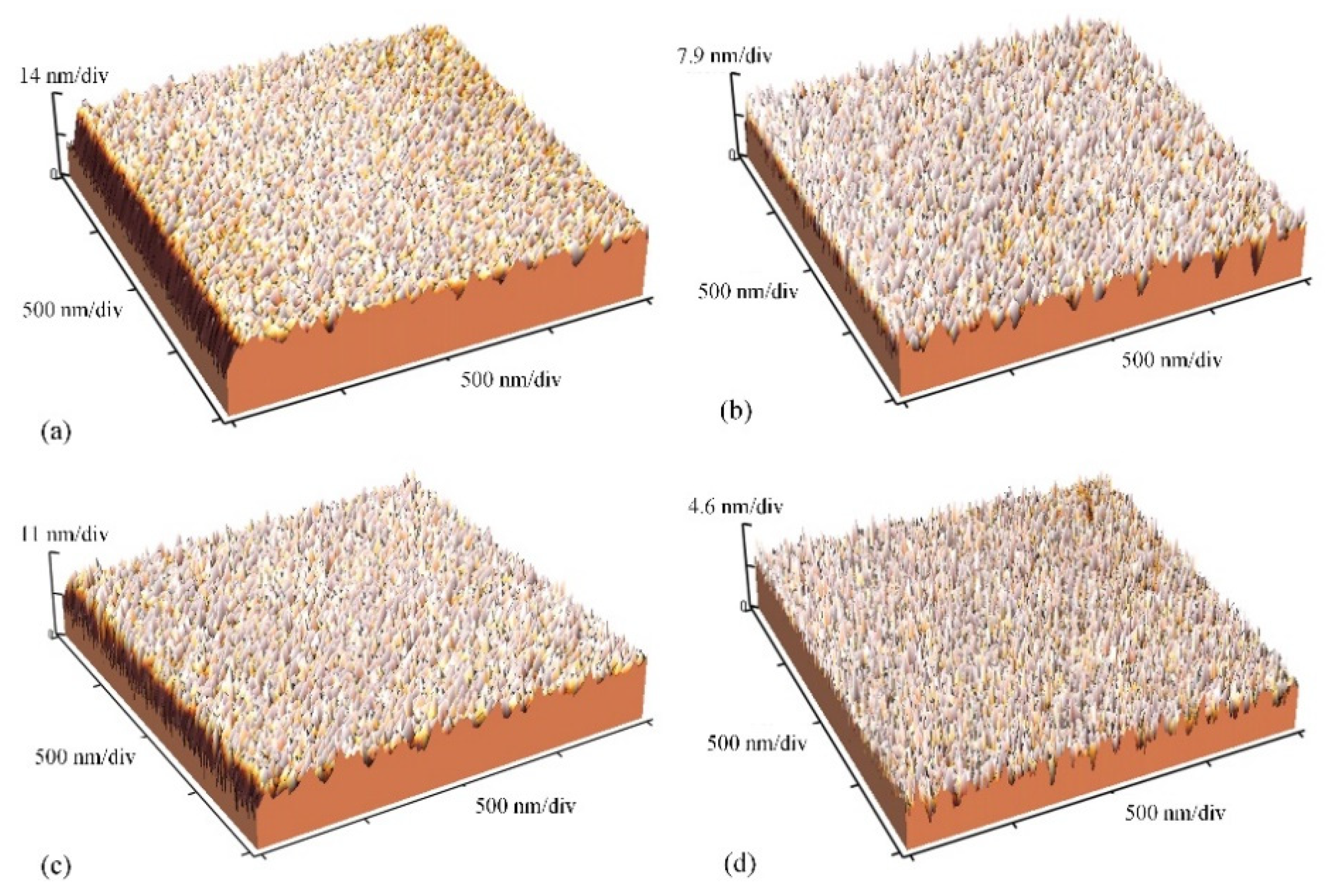 Micromachines 12 01586 g005