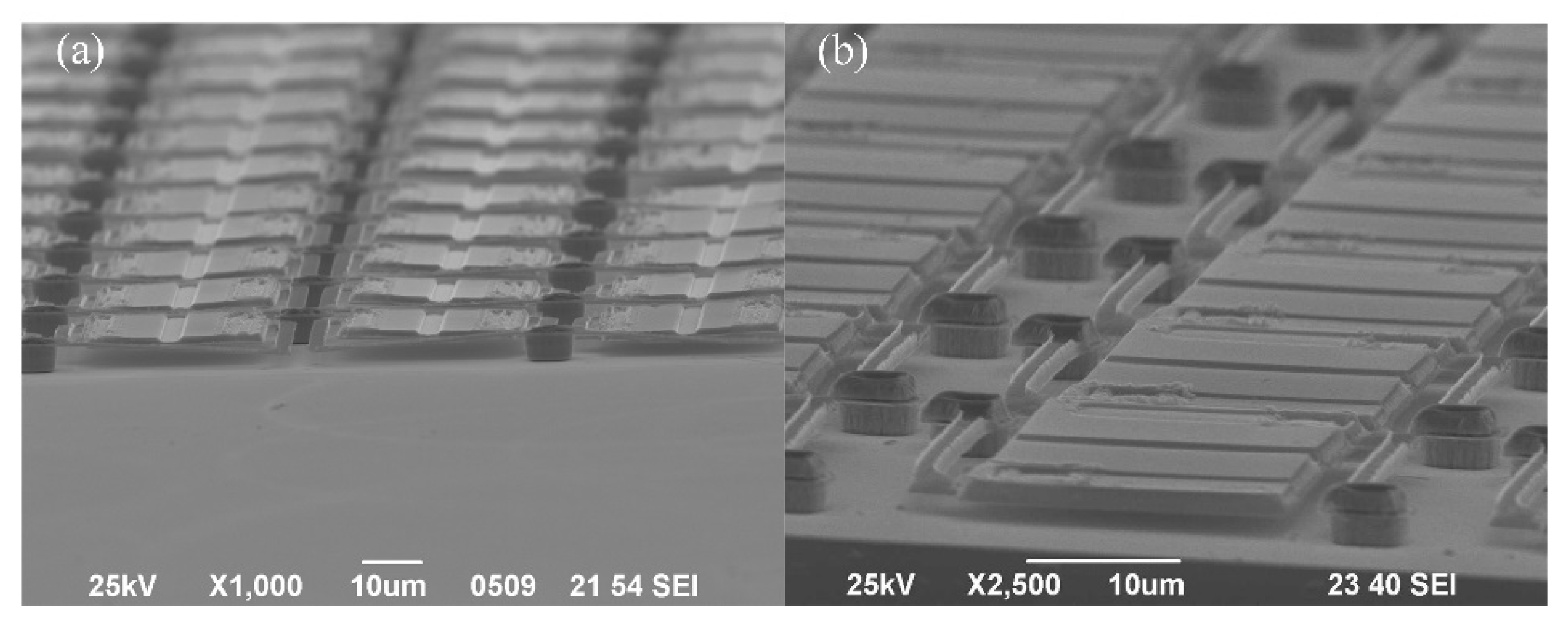 Micromachines 12 01586 g009