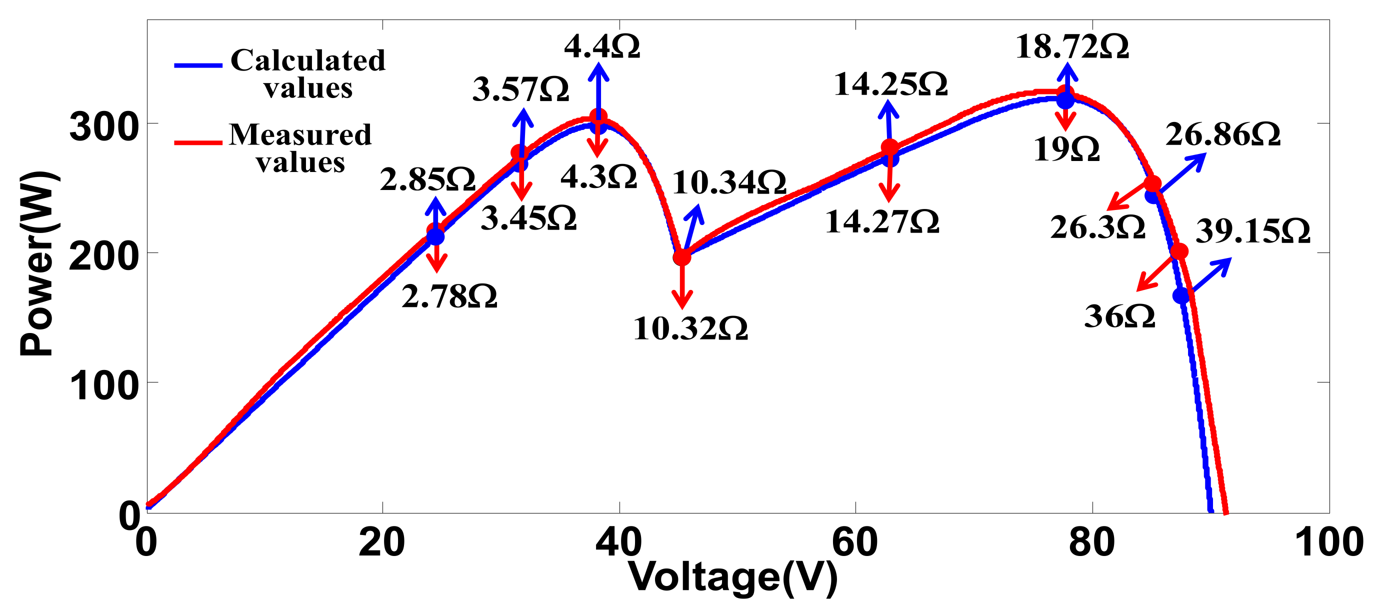 Micromachines 12 01587 g005 550