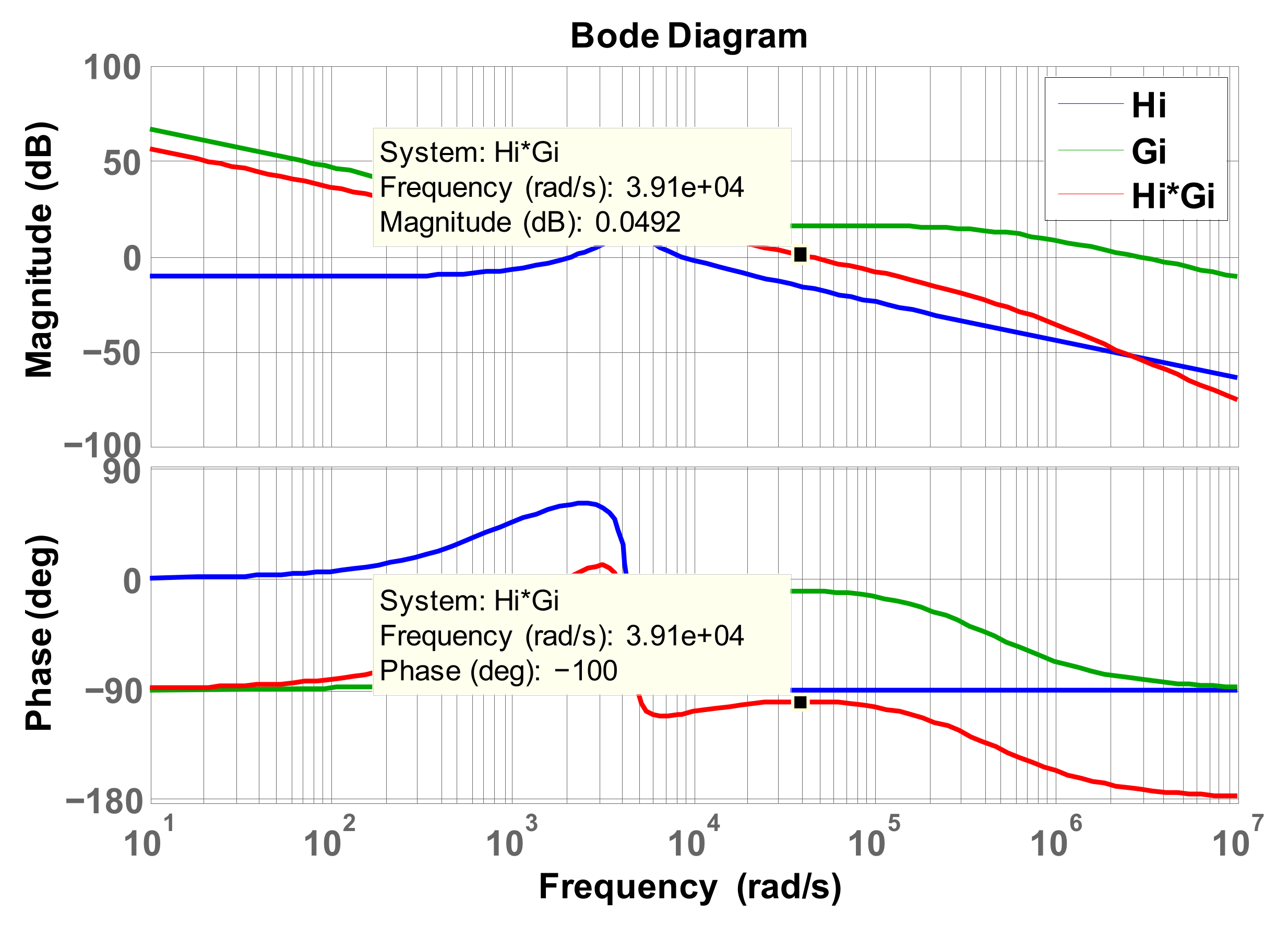 Micromachines 12 01587 g010 550