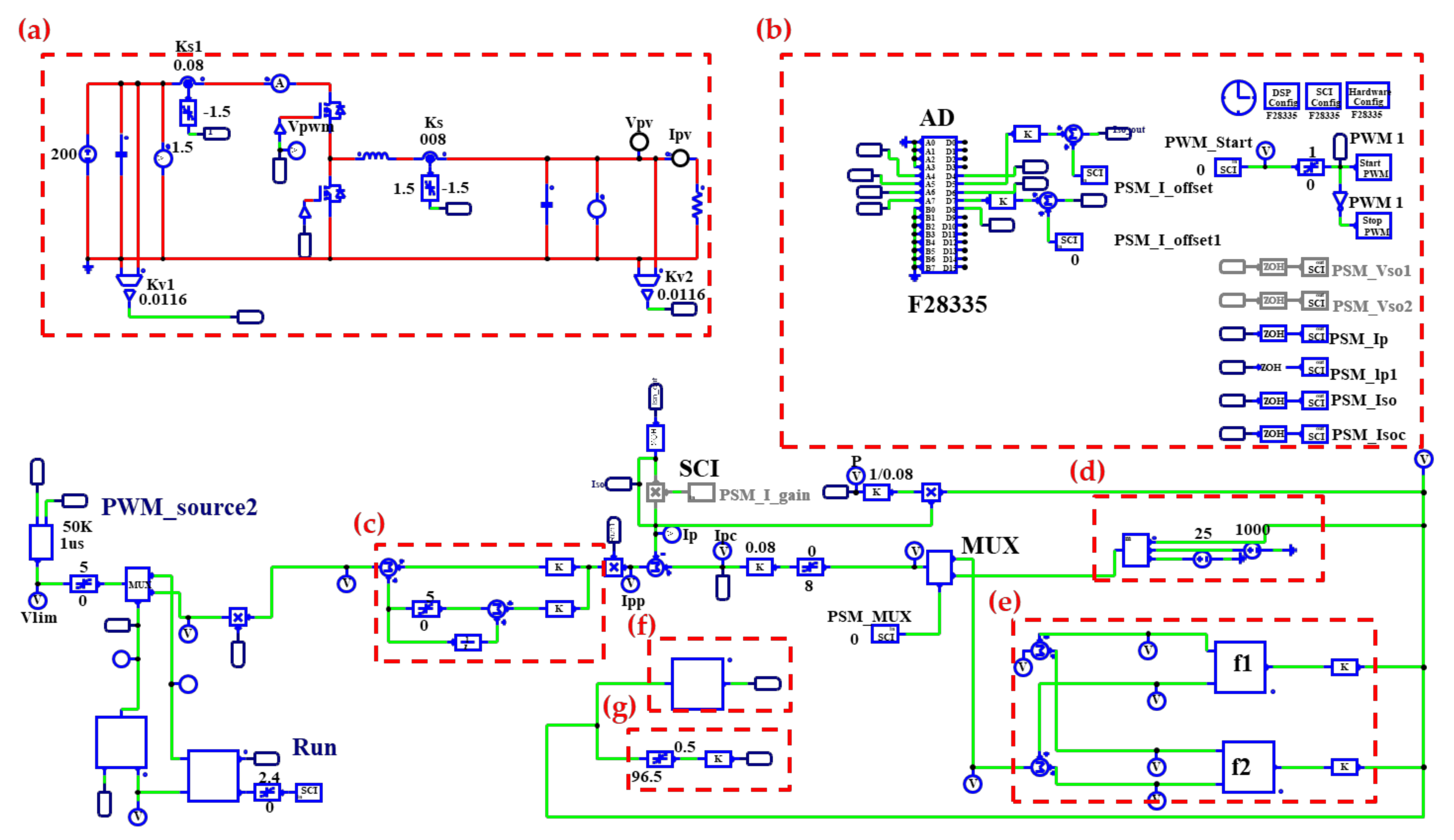 Micromachines 12 01587 g011 550
