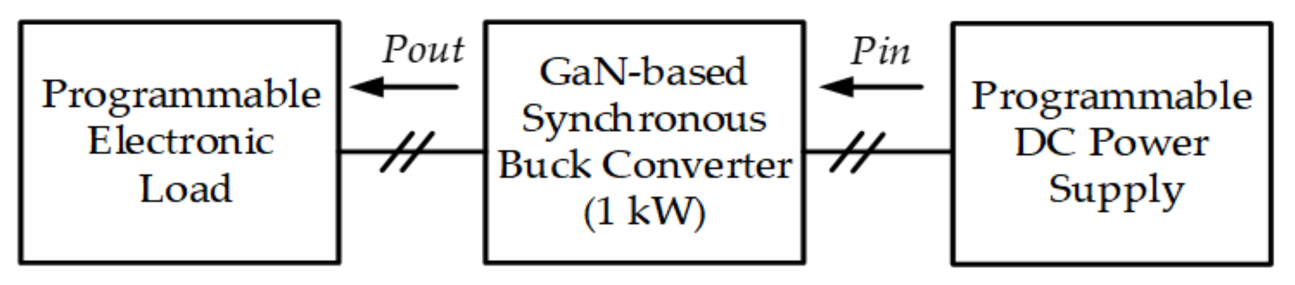 Micromachines 12 01587 g018 550