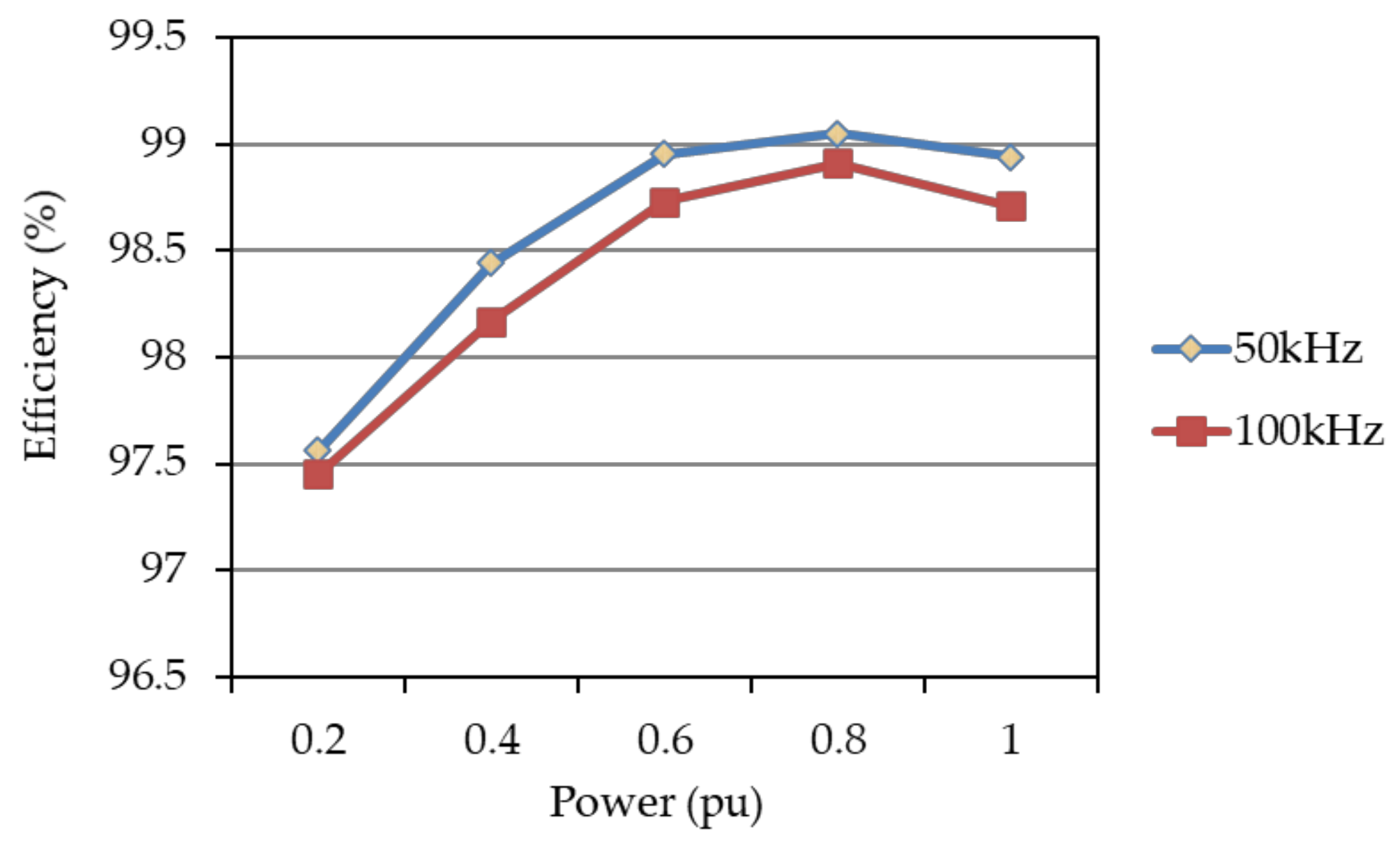 Micromachines 12 01587 g019 550