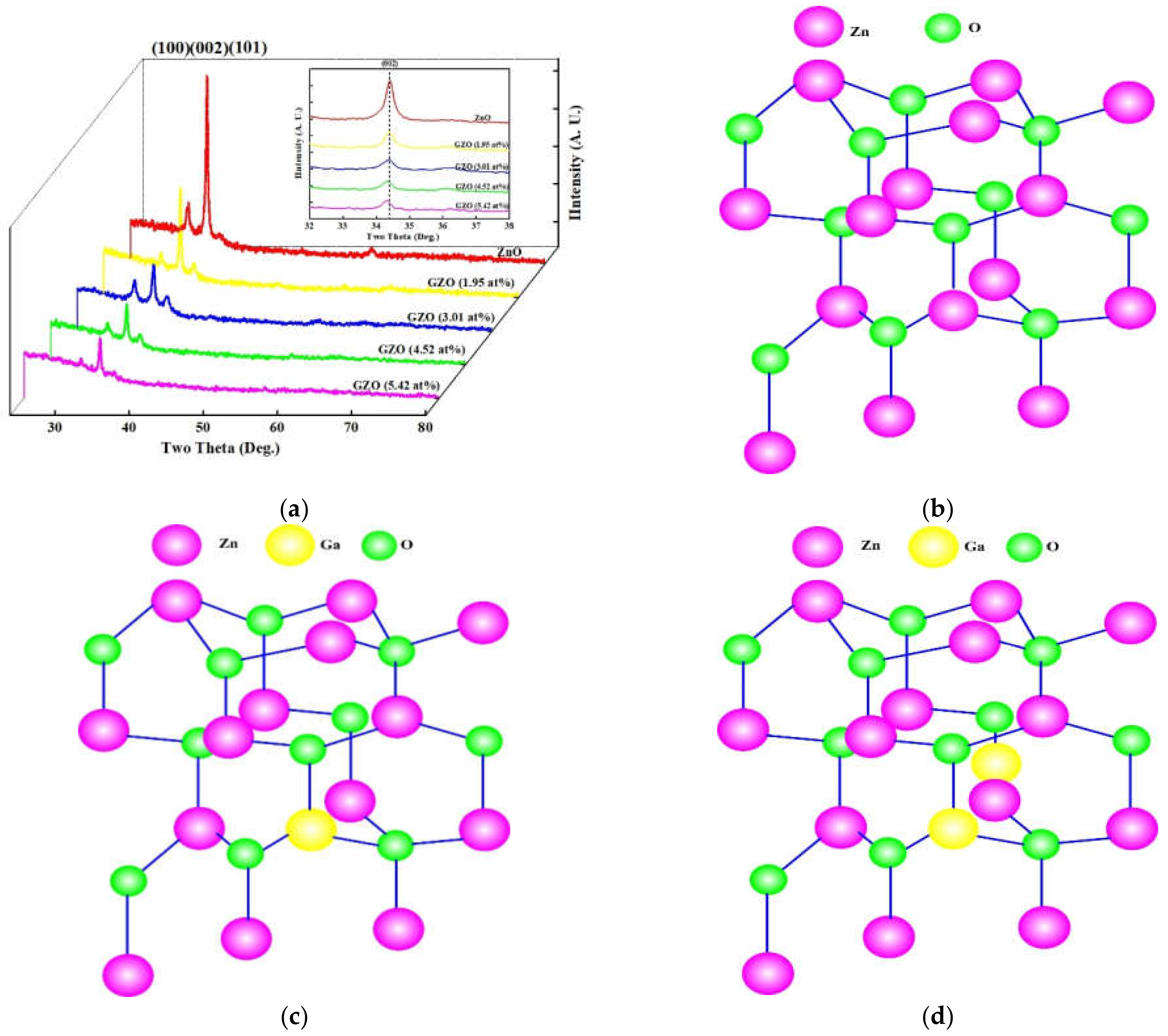Micromachines 12 01590 g004