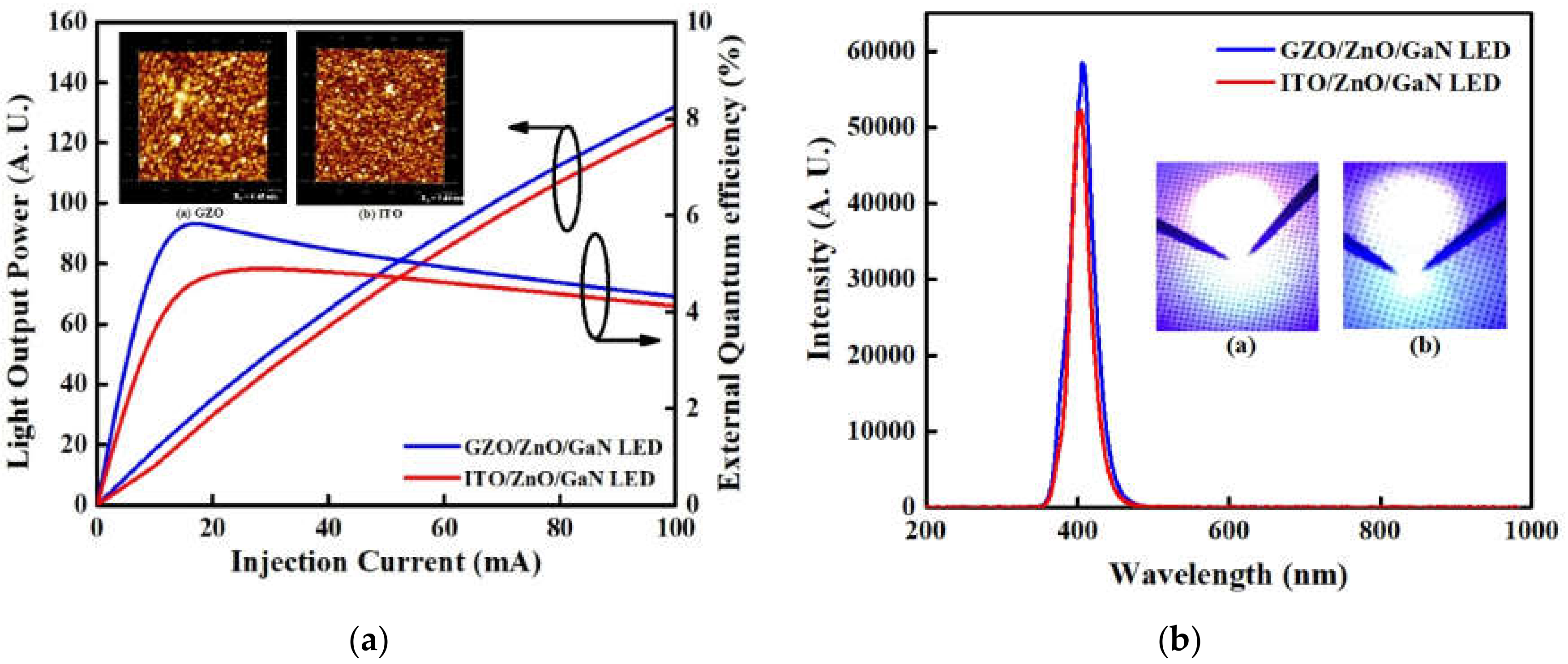 Micromachines 12 01590 g008