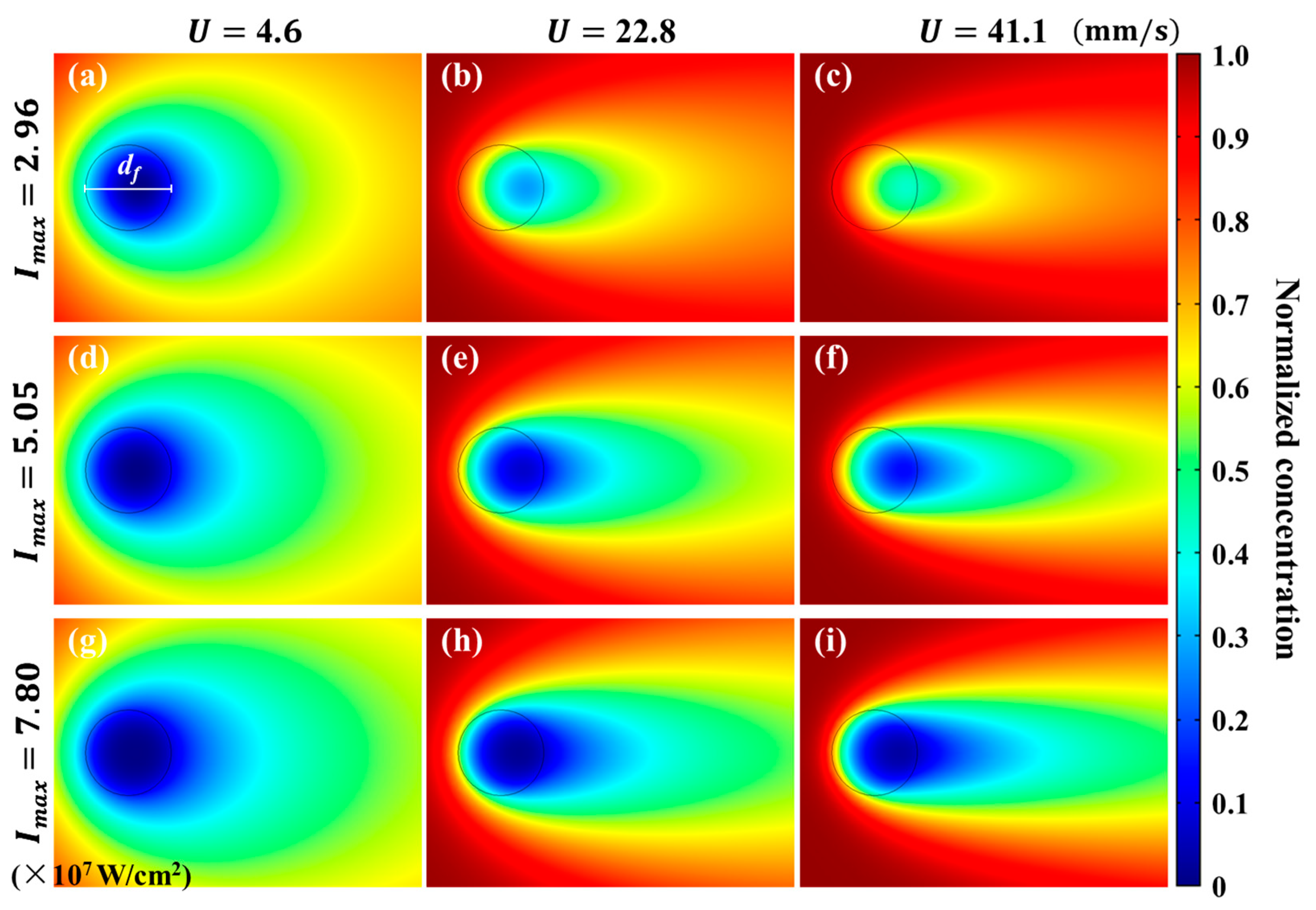 Micromachines 12 01592 g005