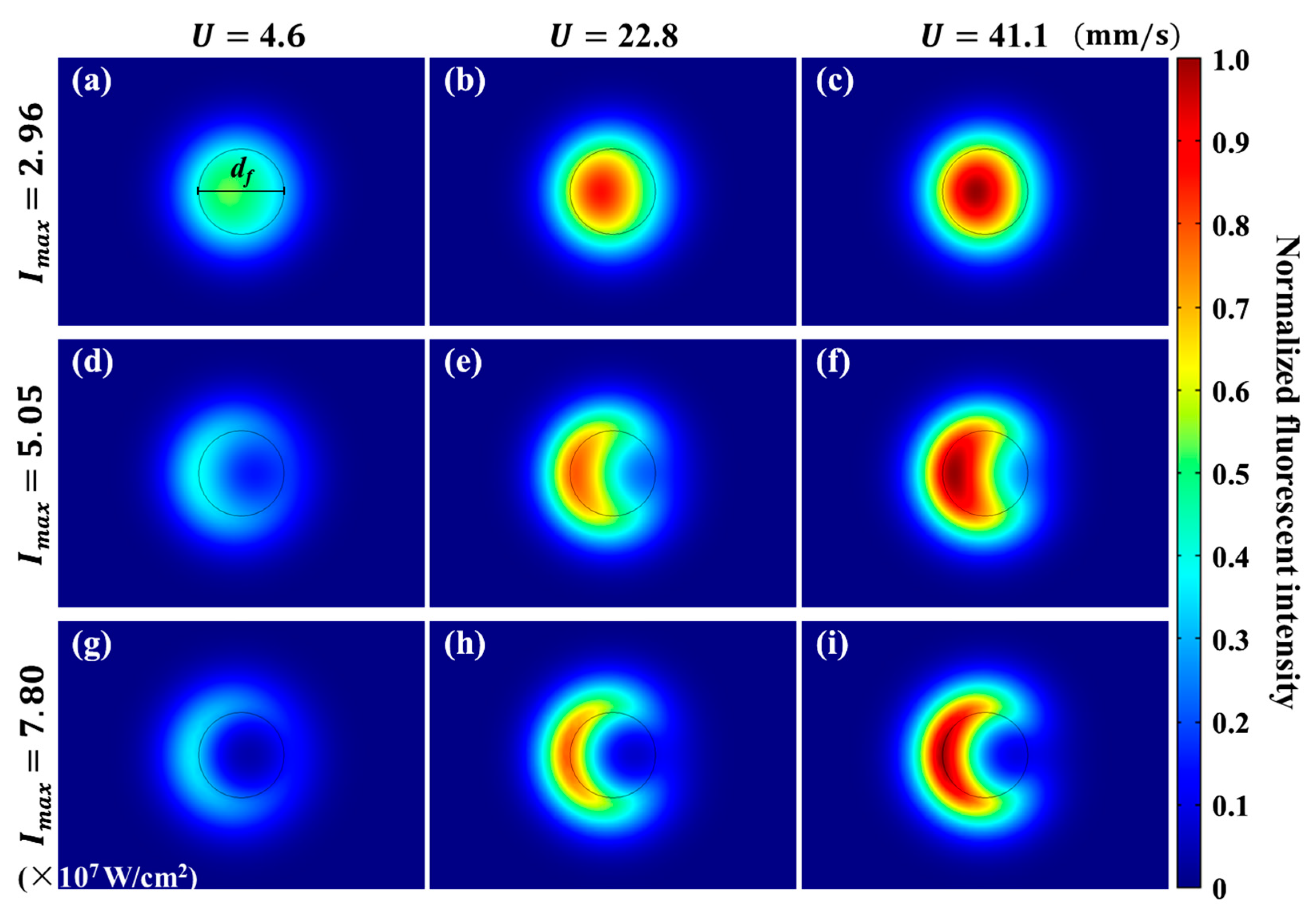 Micromachines 12 01592 g006