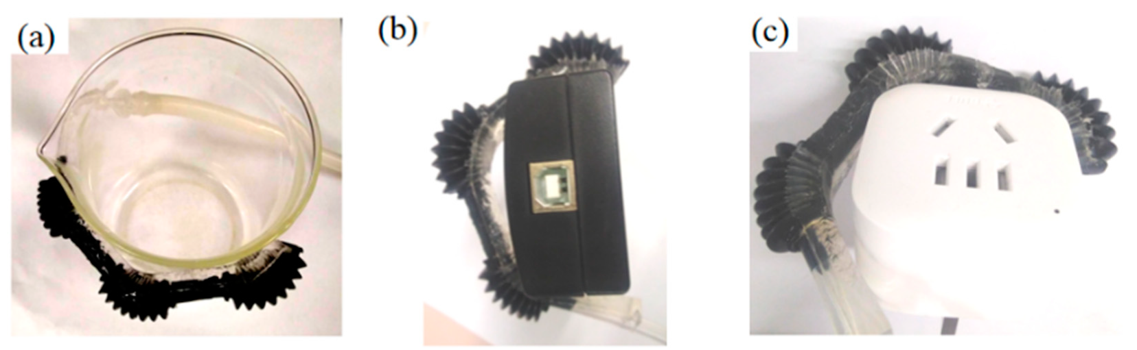 Micromachines 12 01593 g009