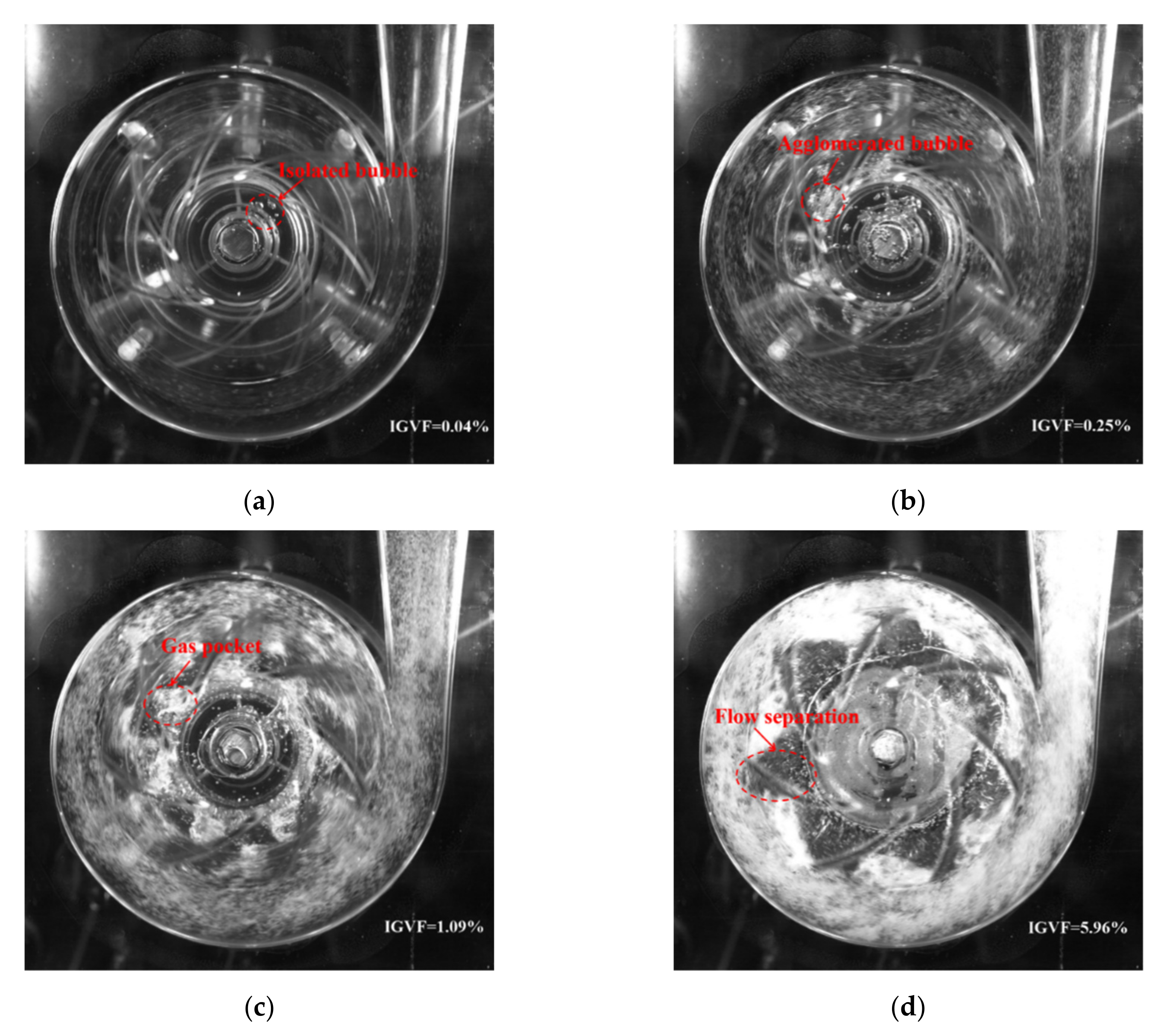 Micromachines 13 00002 g002 550