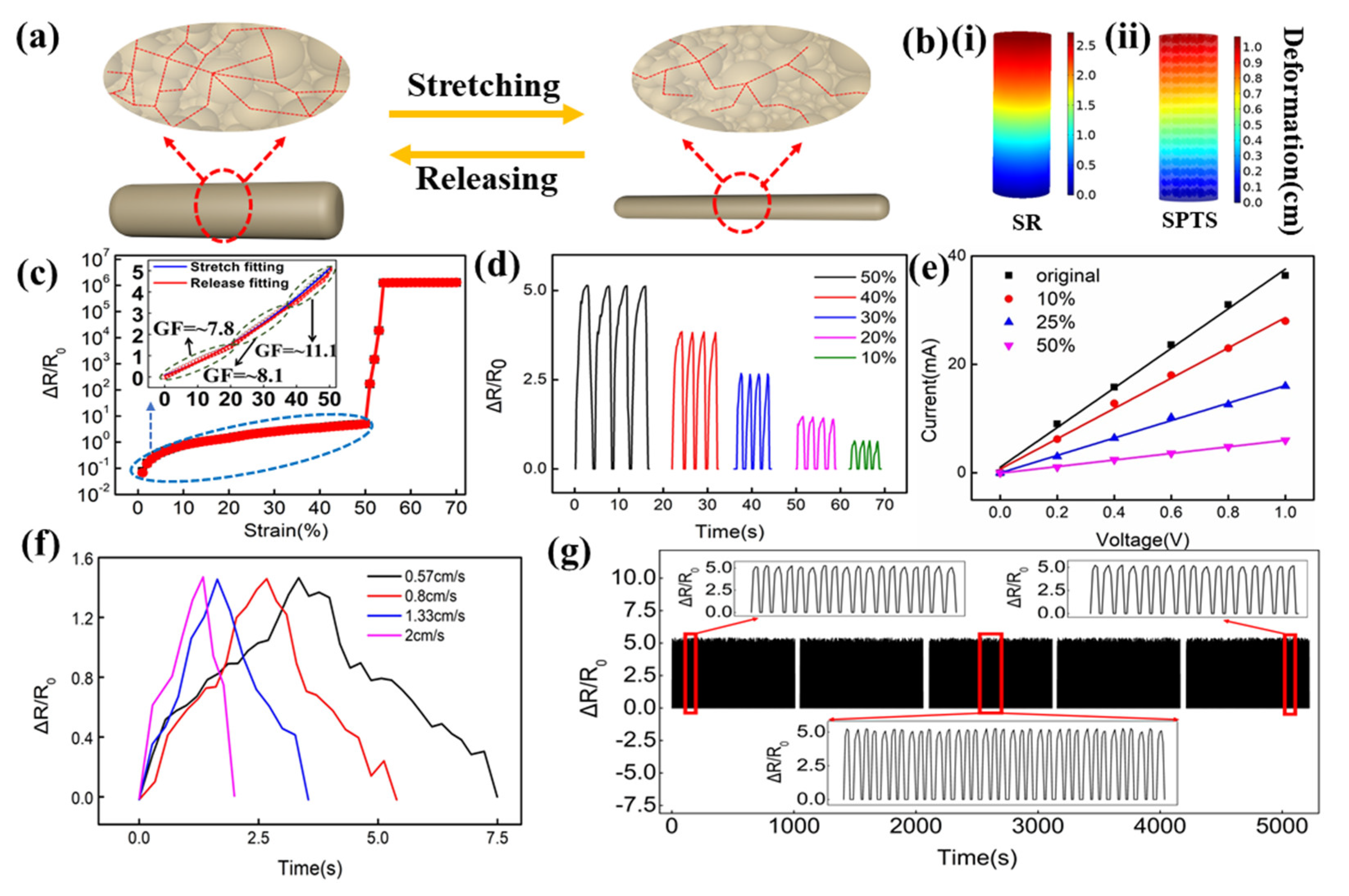 Micromachines 13 00007 g002