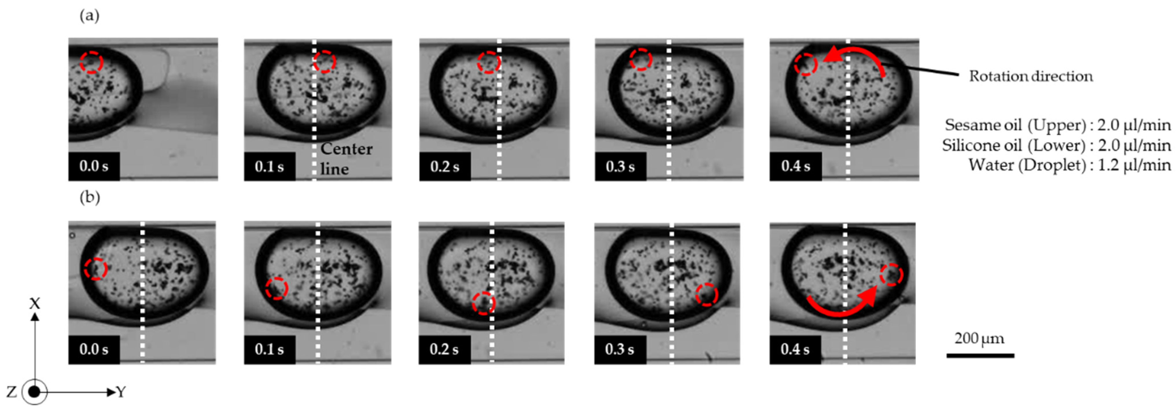 Micromachines 13 00009 g004
