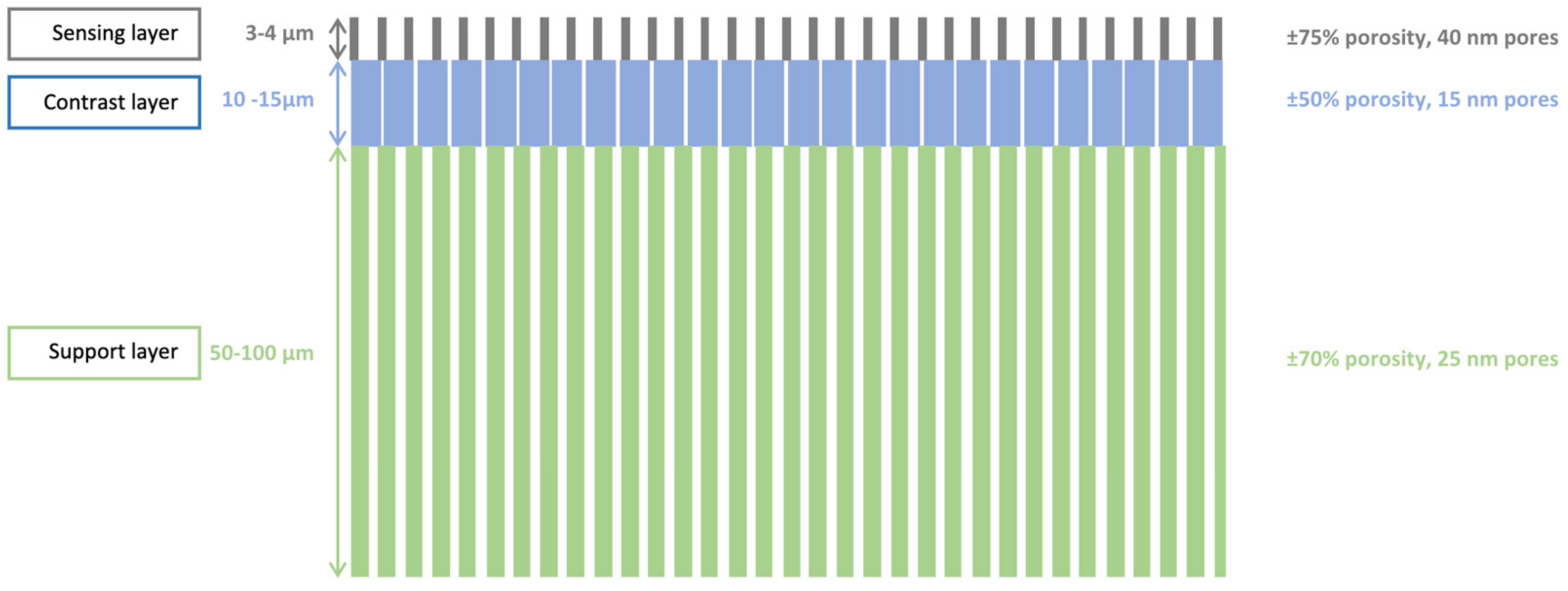 Micromachines 13 00010 g002 550