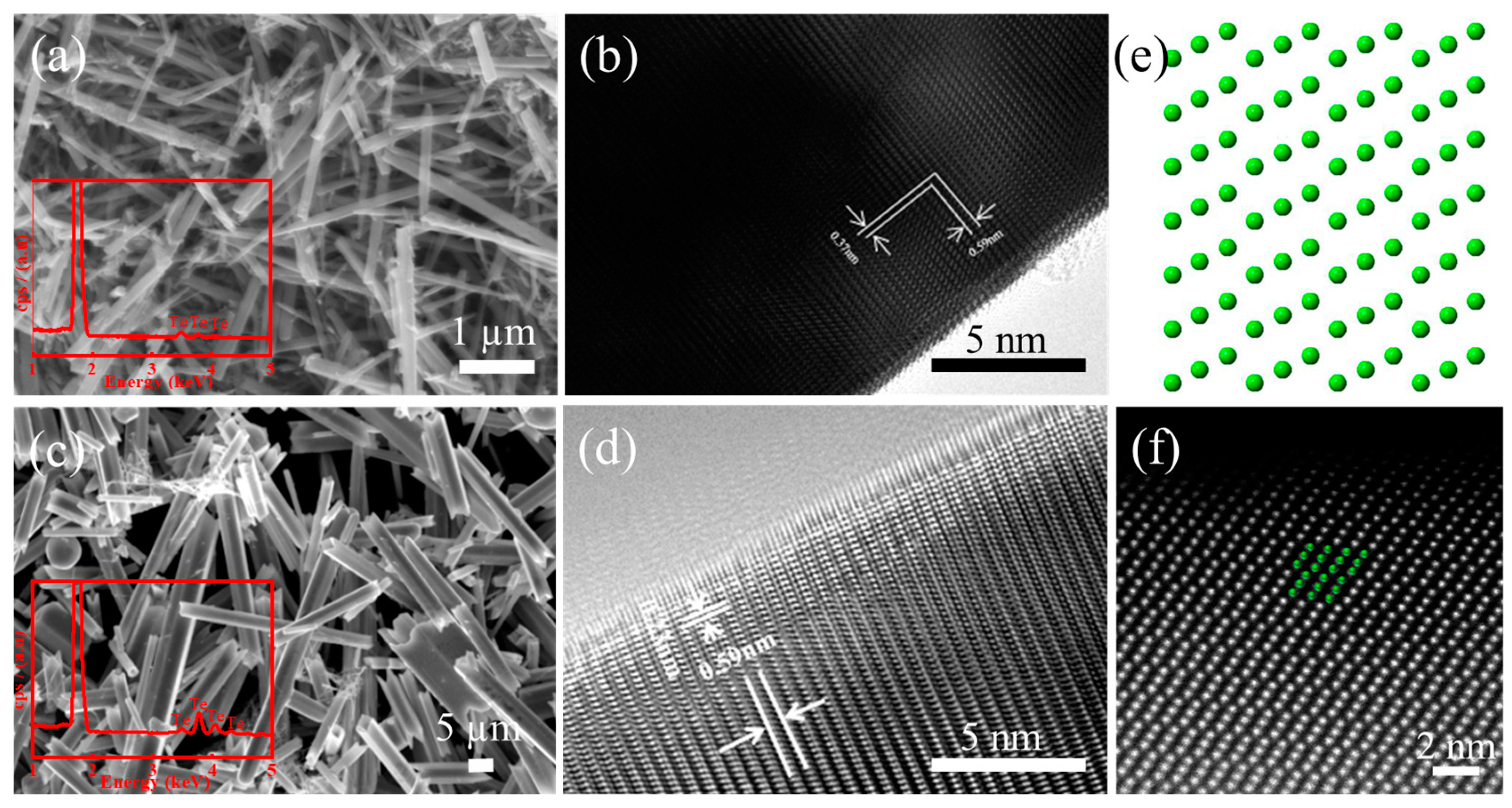 Micromachines 13 00011 g003