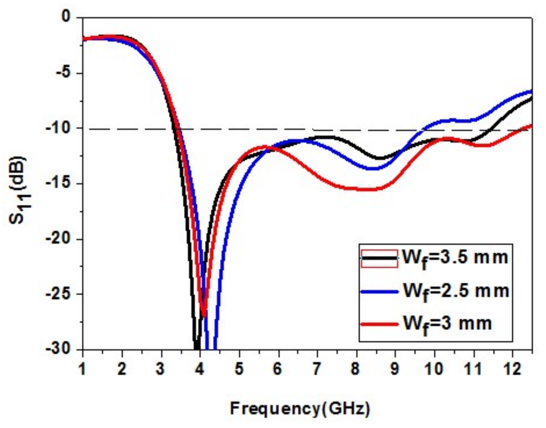 Micromachines 13 00012 g006 Micromachines 13 00012 g006