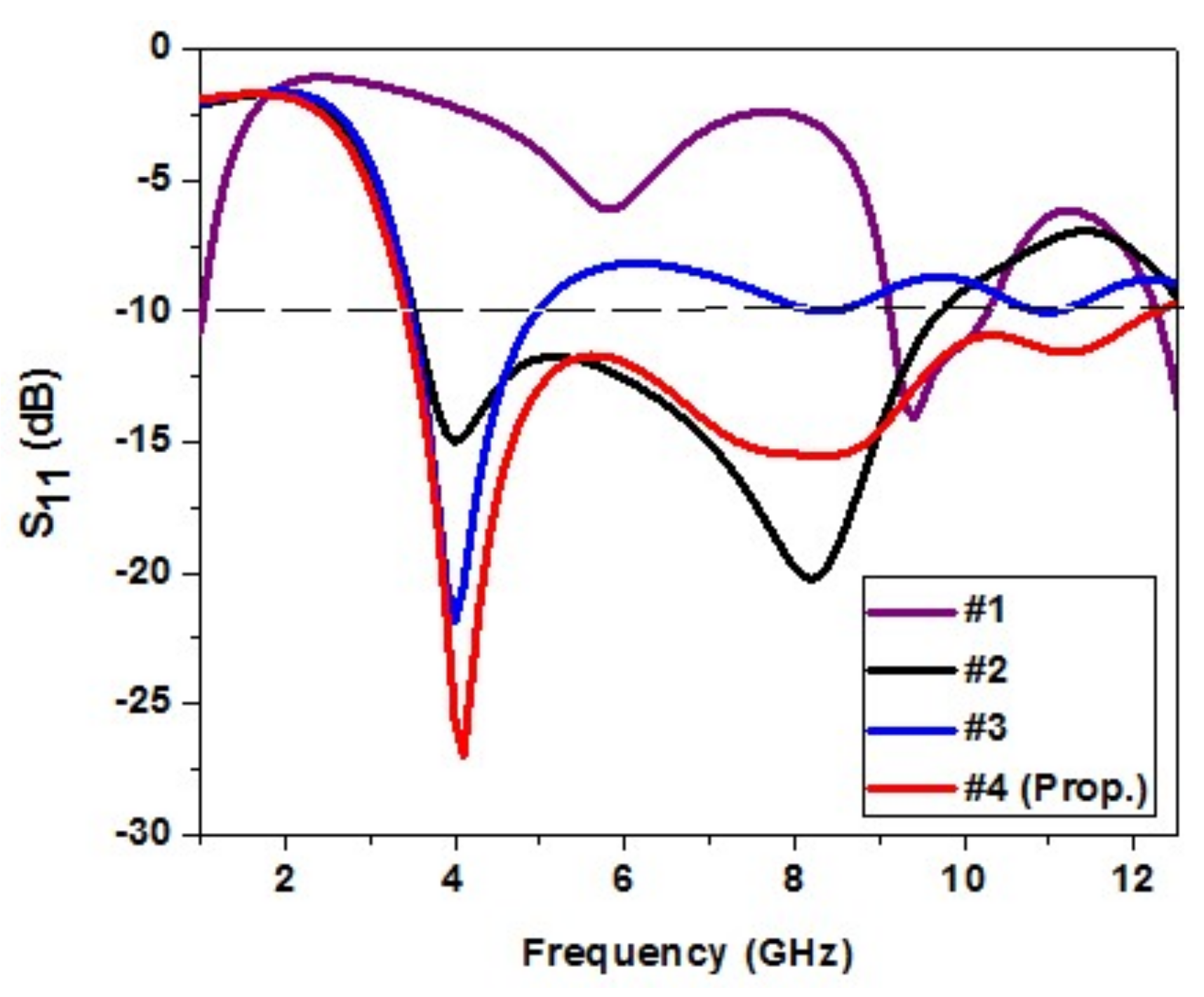 Micromachines 13 00012 g008 Micromachines 13 00012 g008