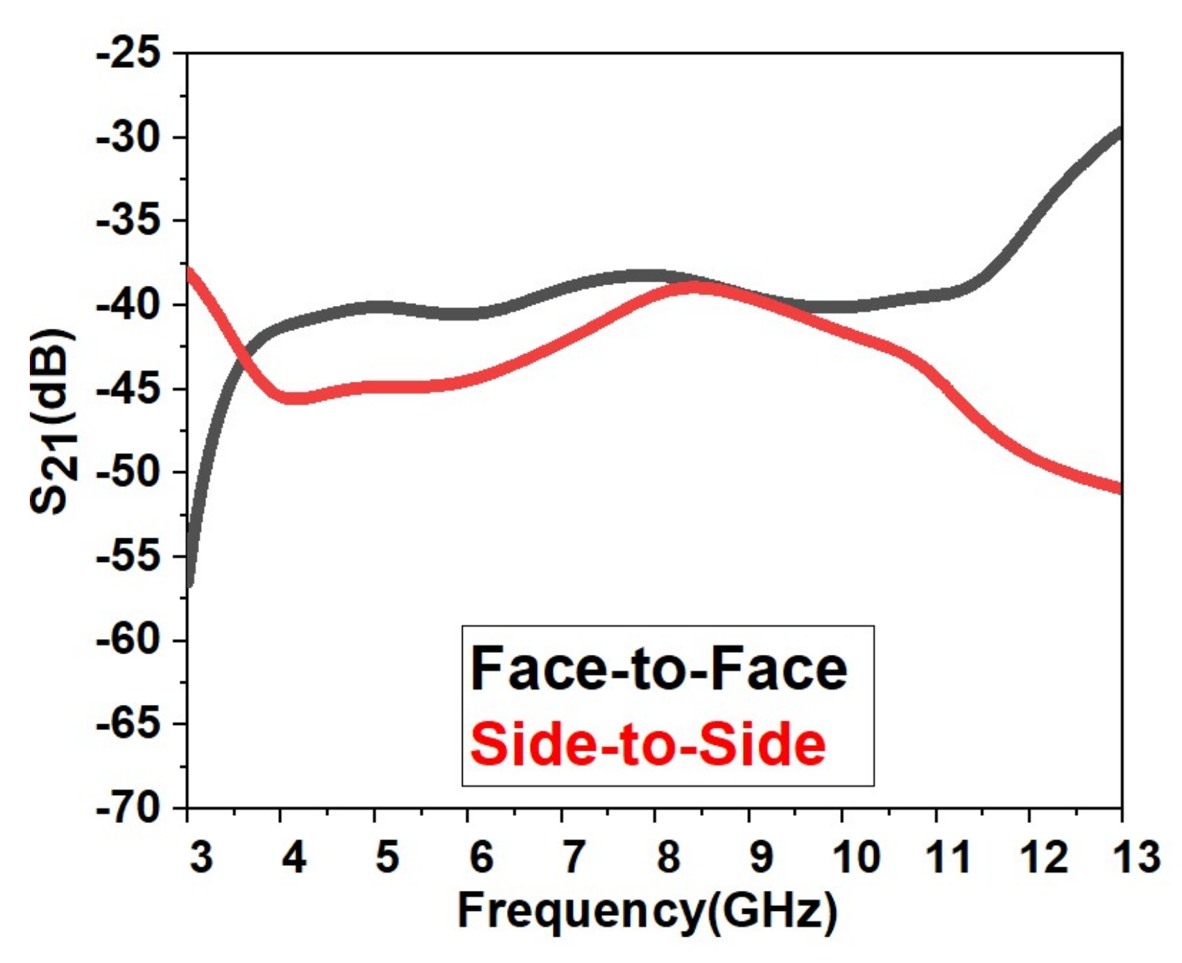 Micromachines 13 00012 g020 Micromachines 13 00012 g020