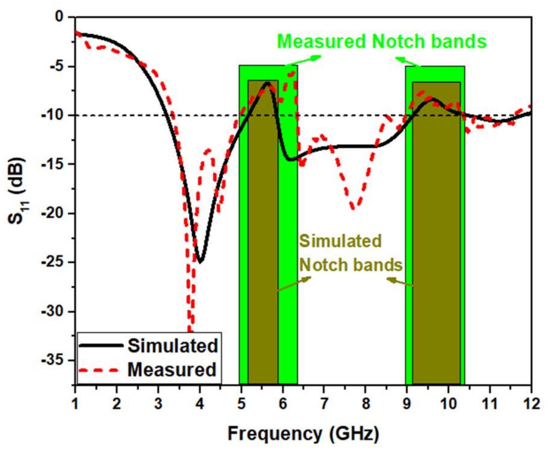 Micromachines 13 00012 g025 Micromachines 13 00012 g025