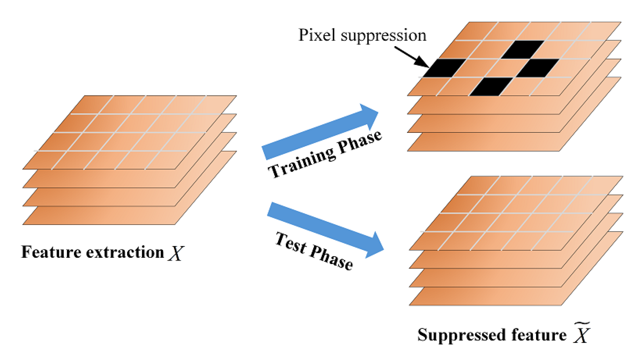 Micromachines 13 00015 g004 550