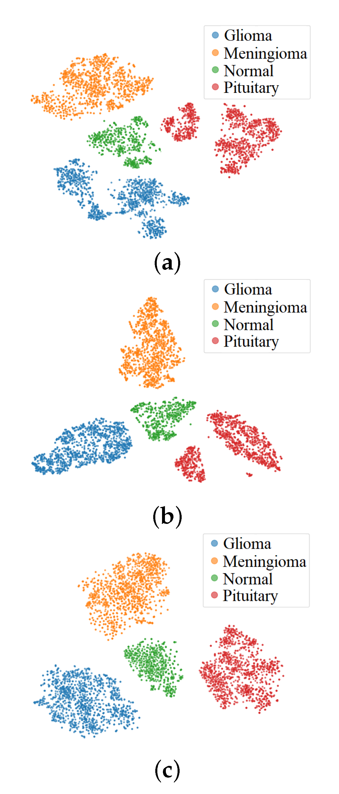 Micromachines 13 00015 g008 550