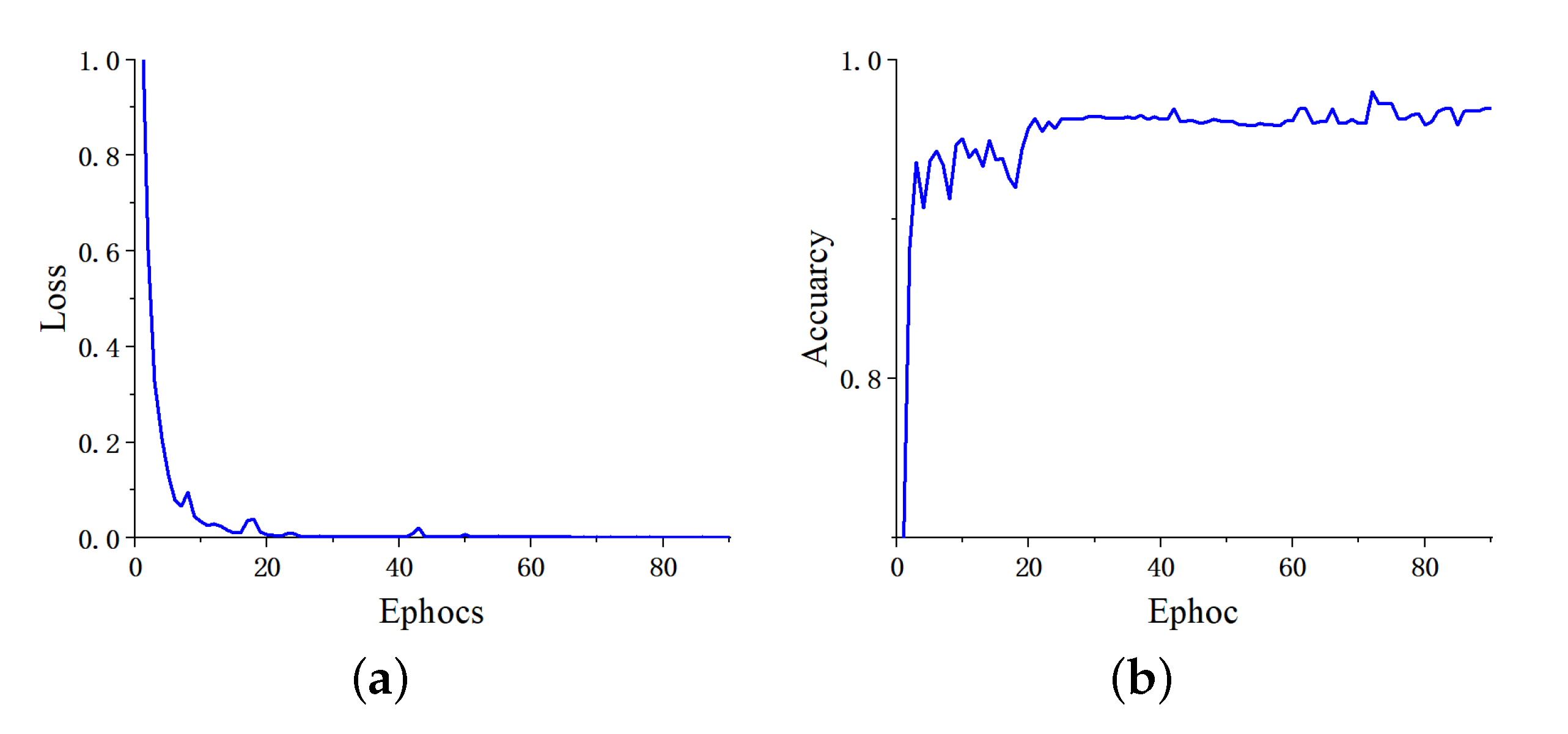 Micromachines 13 00015 g013 550