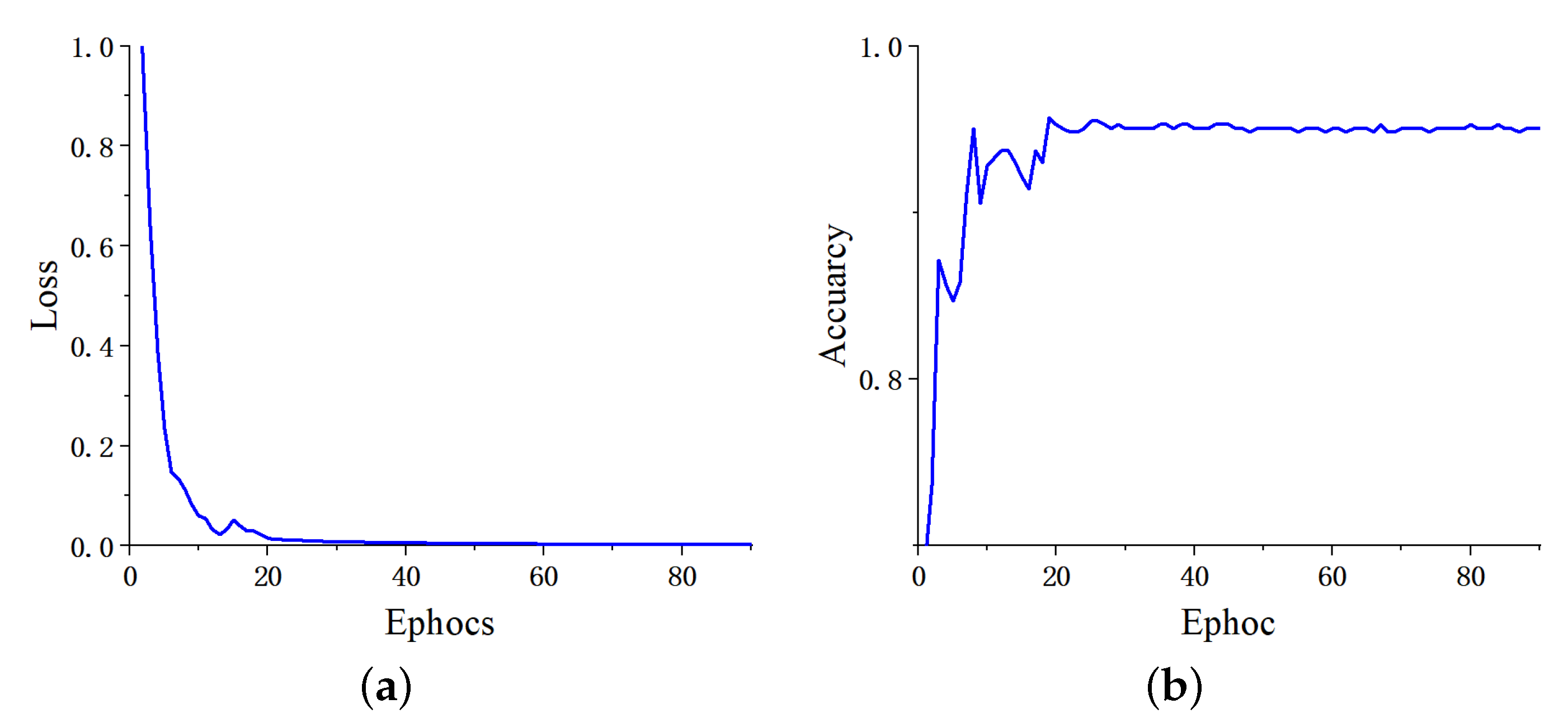 Micromachines 13 00015 g014 550