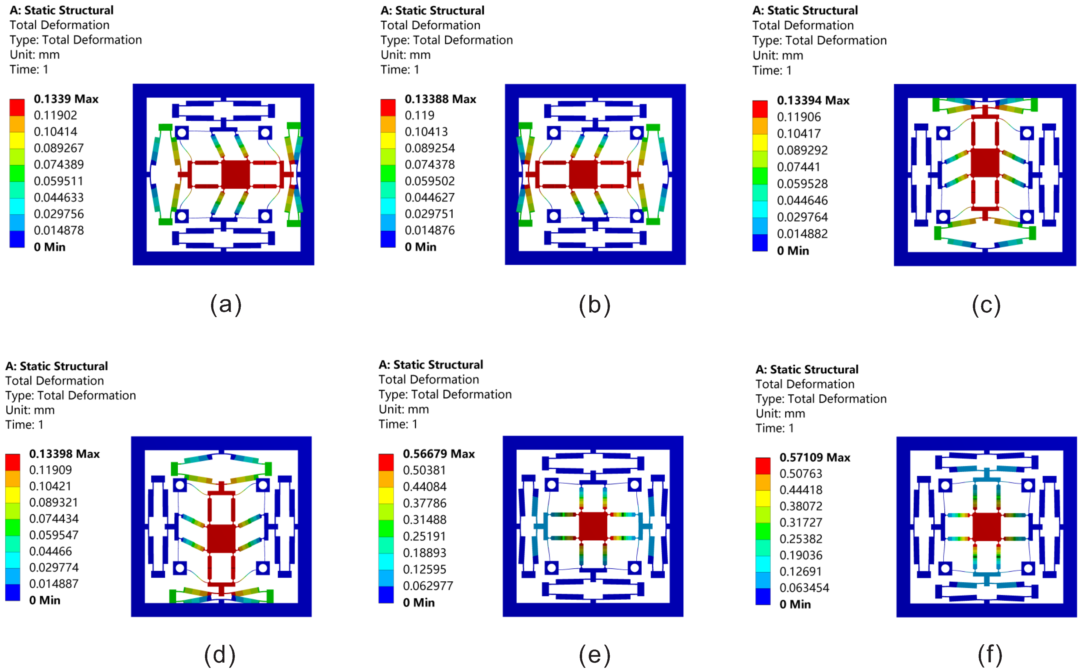 Micromachines 13 00021 g011
