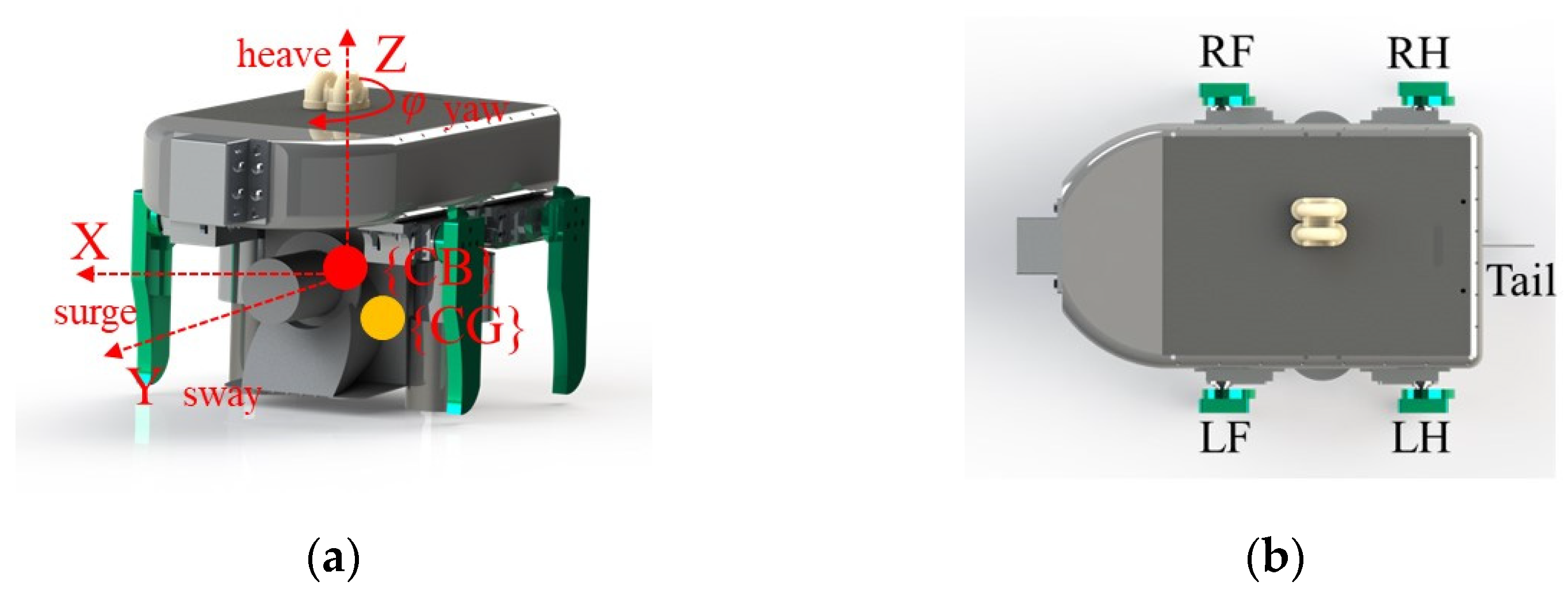 Micromachines 13 00025 g008 550