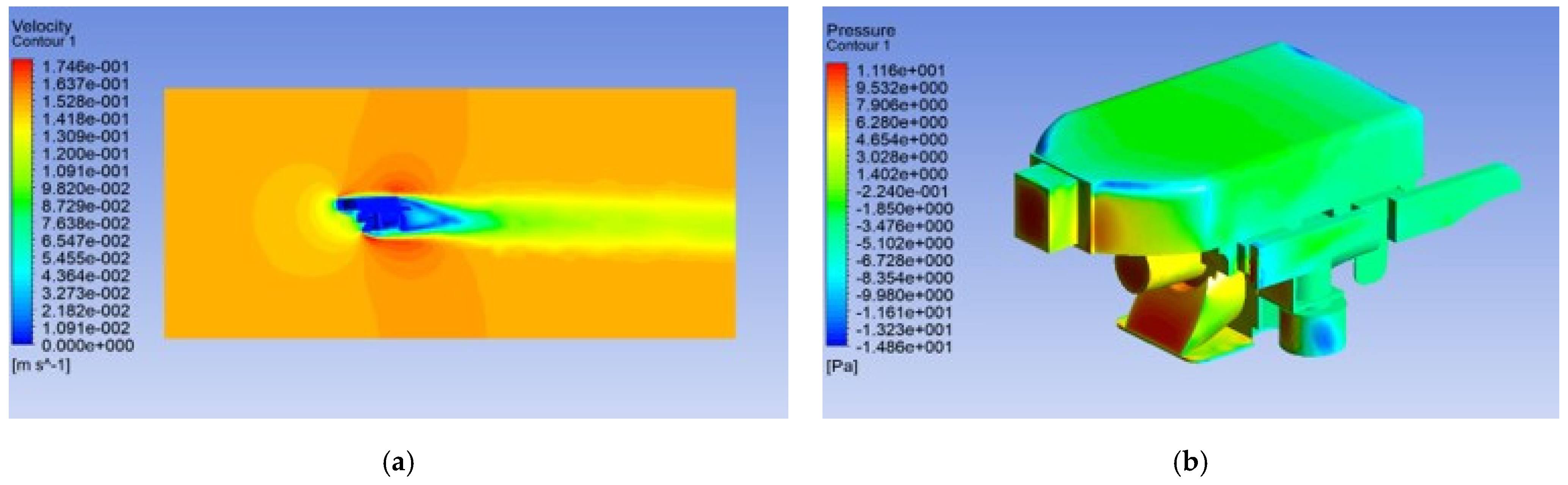 Micromachines 13 00025 g013 550