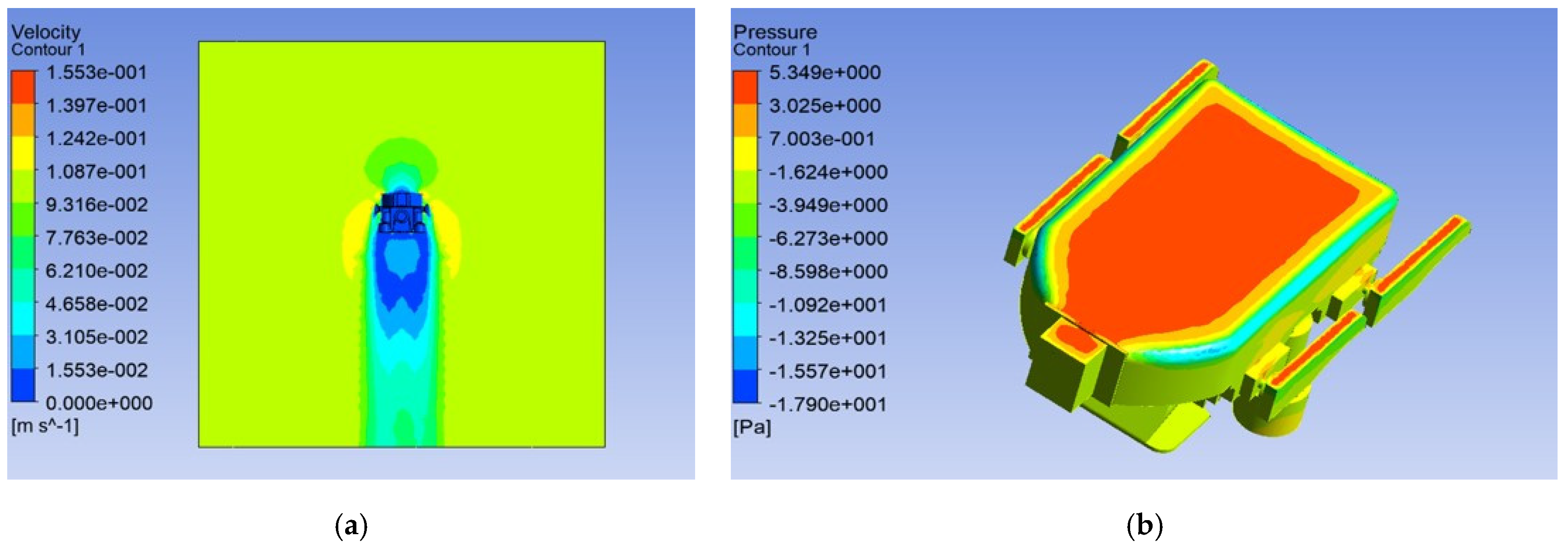 Micromachines 13 00025 g014 550