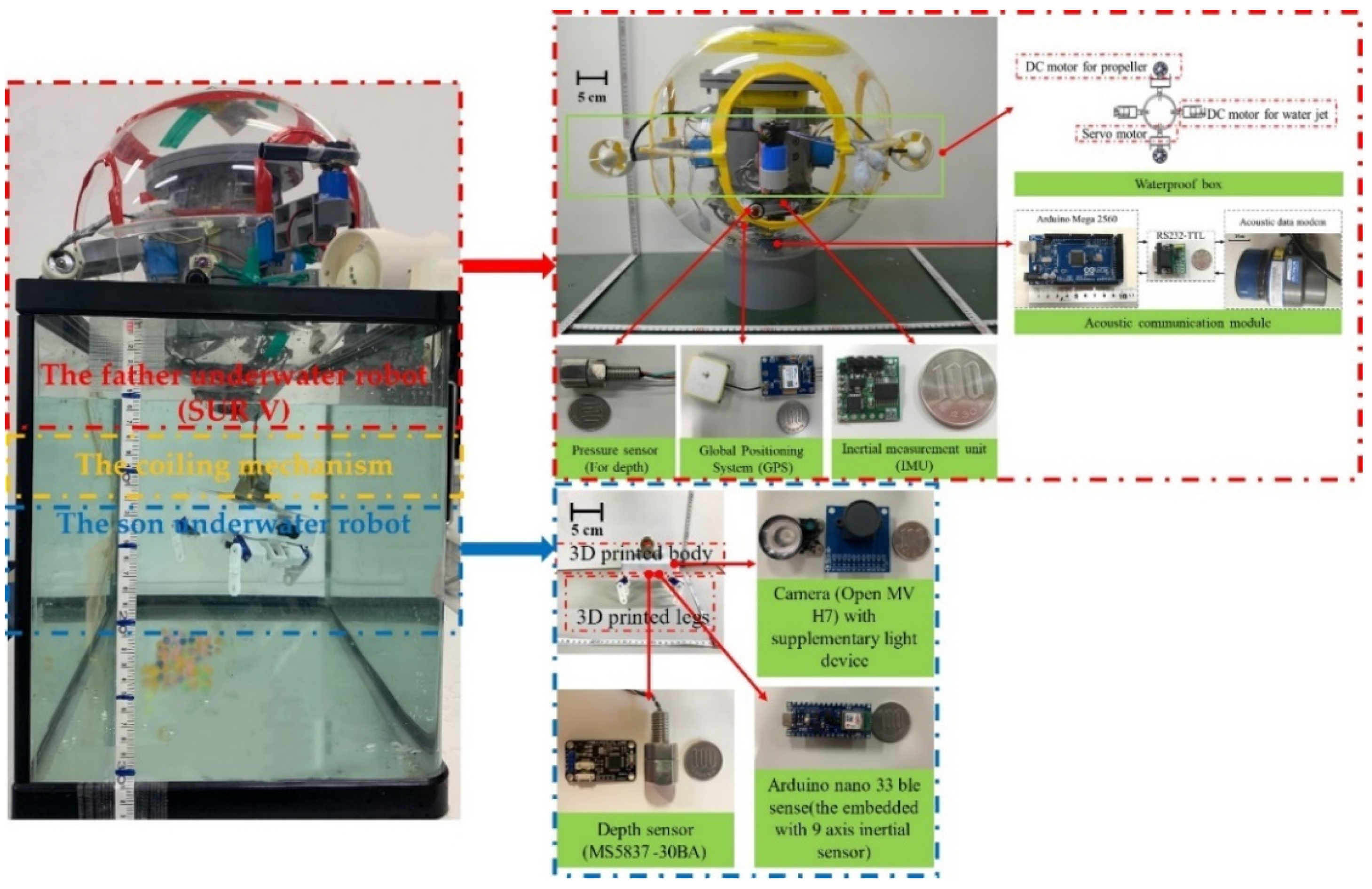 Micromachines 13 00025 g017 550