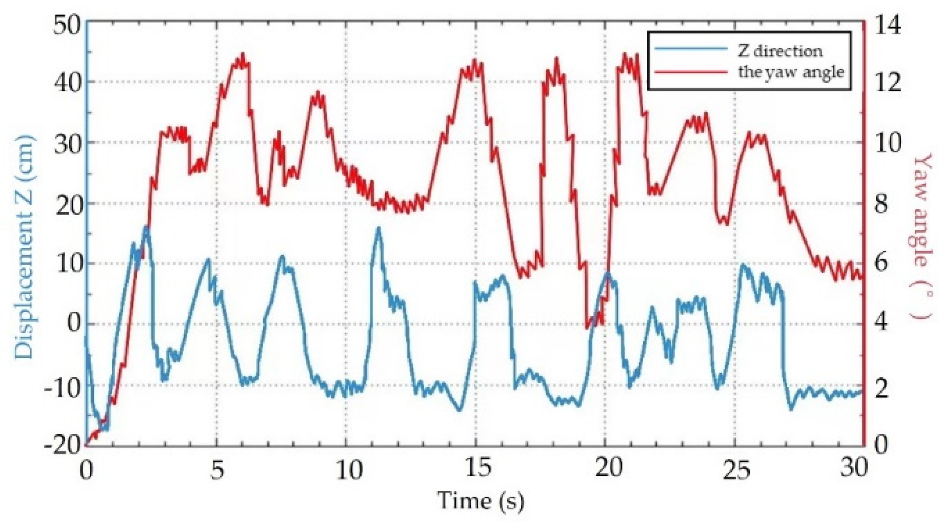 Micromachines 13 00025 g019 550
