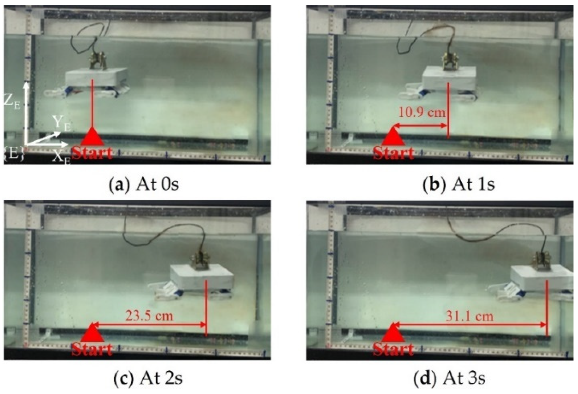 Micromachines 13 00025 g020 550