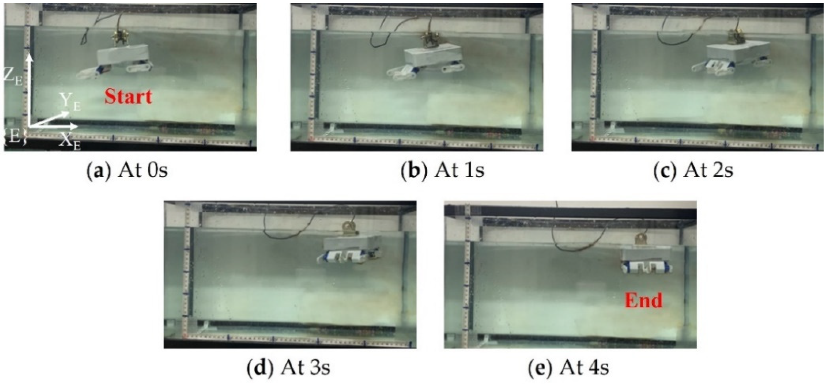 Micromachines 13 00025 g021 550
