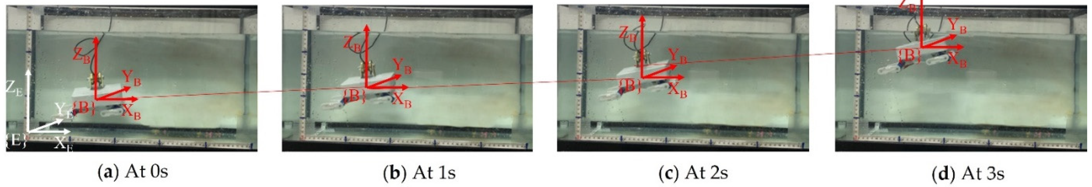 Micromachines 13 00025 g022 550
